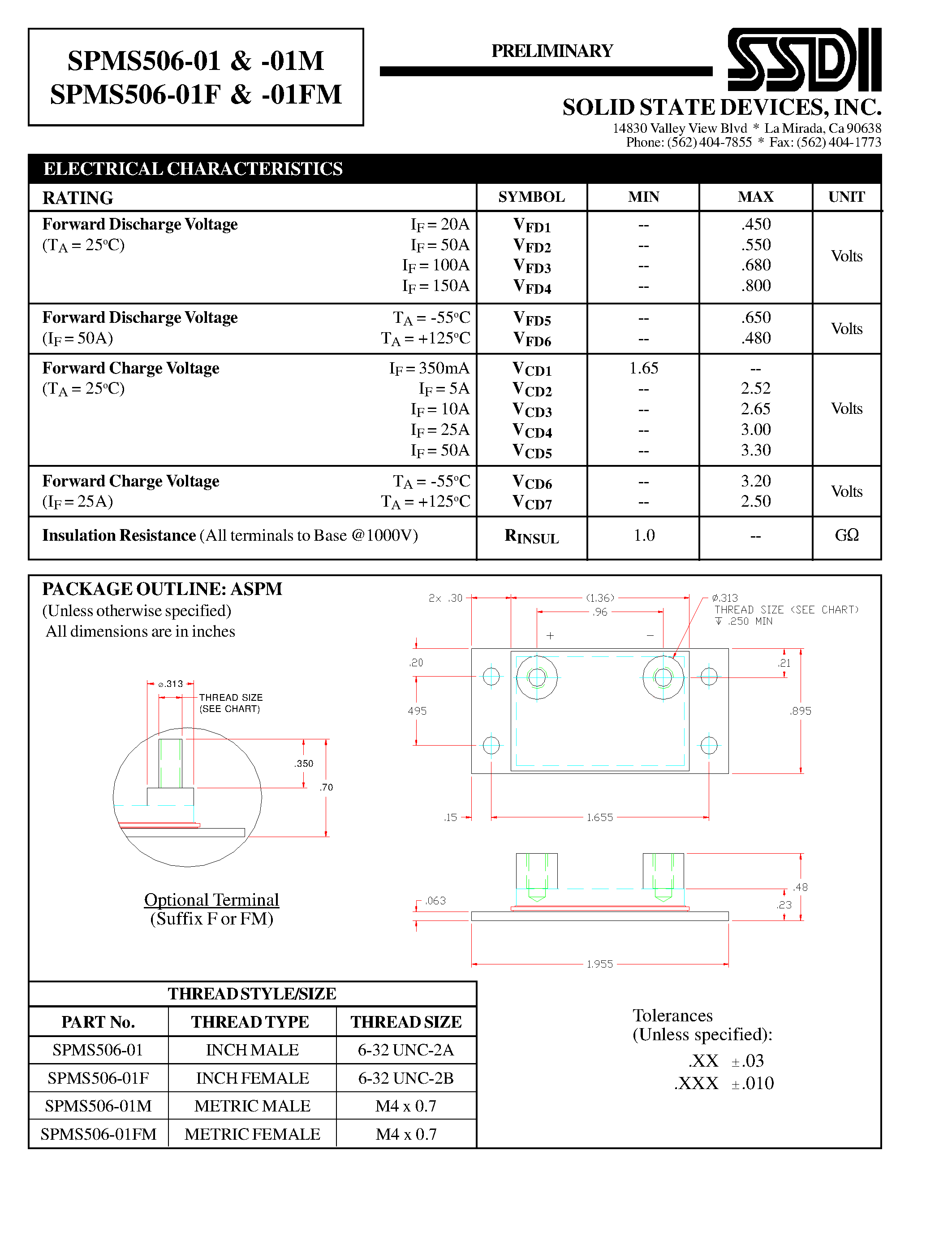 Datasheet SPMS506-01 - (SPMS506-01xx) DISCHARGE 50 AMPS CHARGE CURRENT BATERY BYPASS POWER MODULE page 2