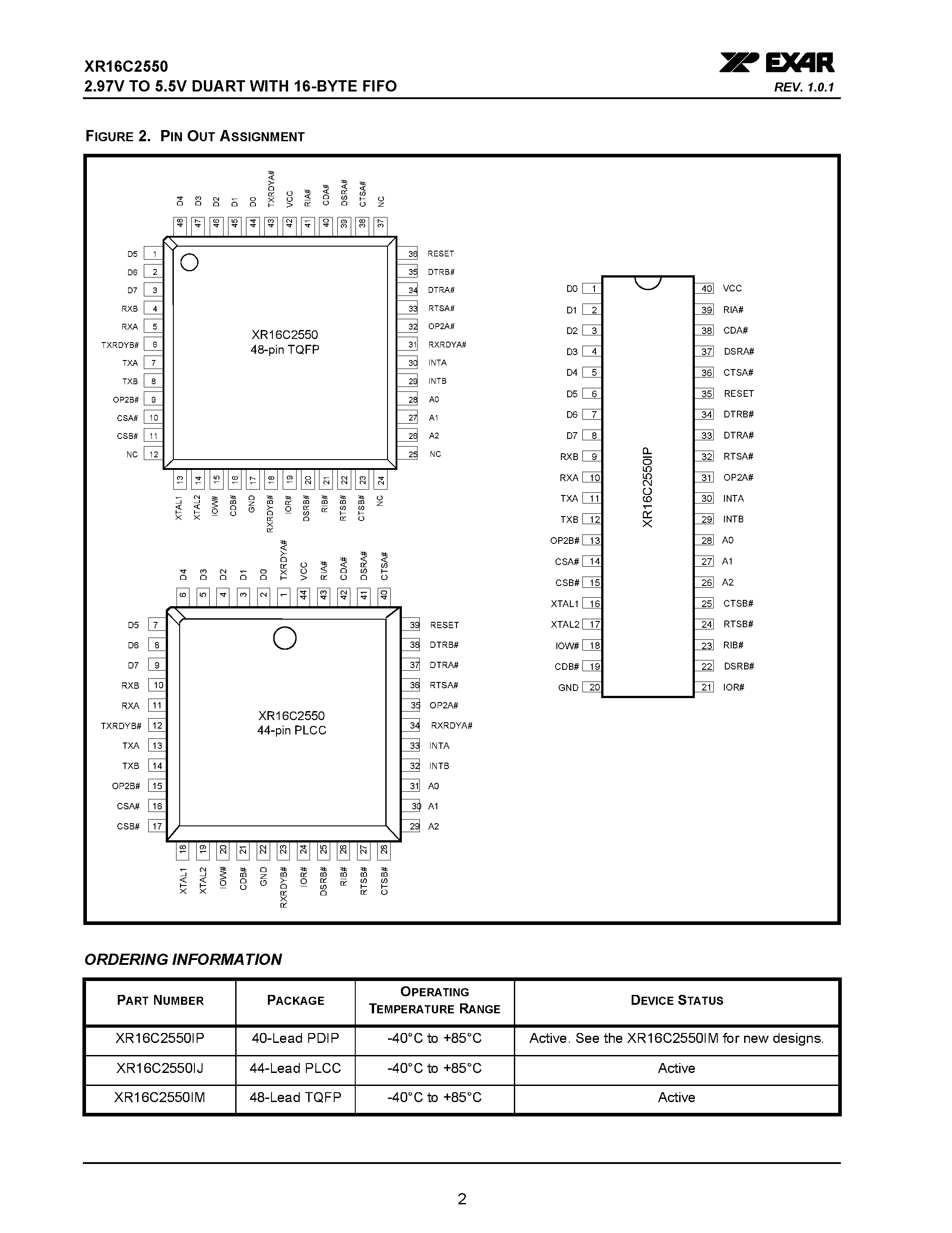 Datasheet XR16C2550 - 2.97V TO 5.5V DUART page 2