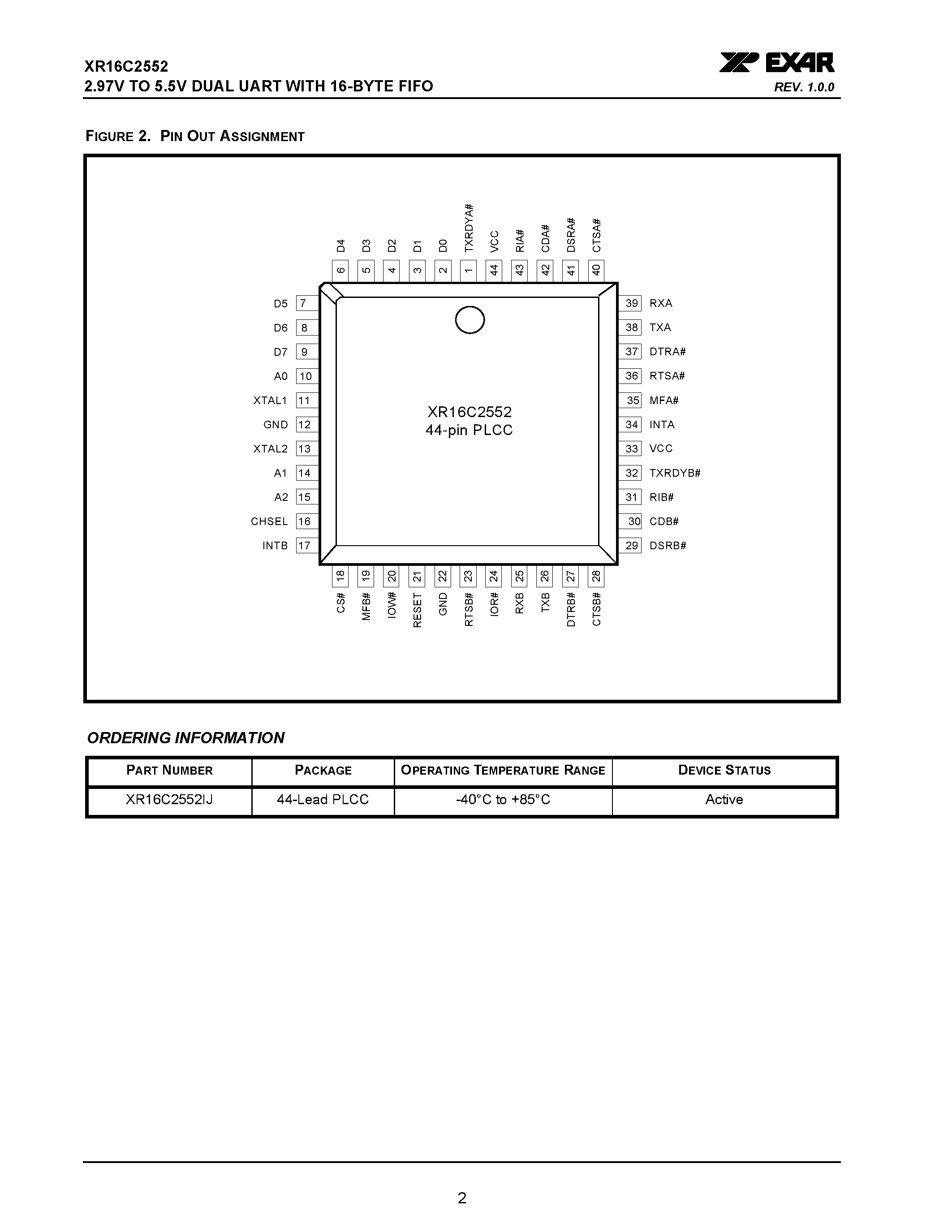 Datasheet XR16C2552 page 2 Datasheet XR16C2552 - 2.97V TO 5.5V DUAL UART page 2