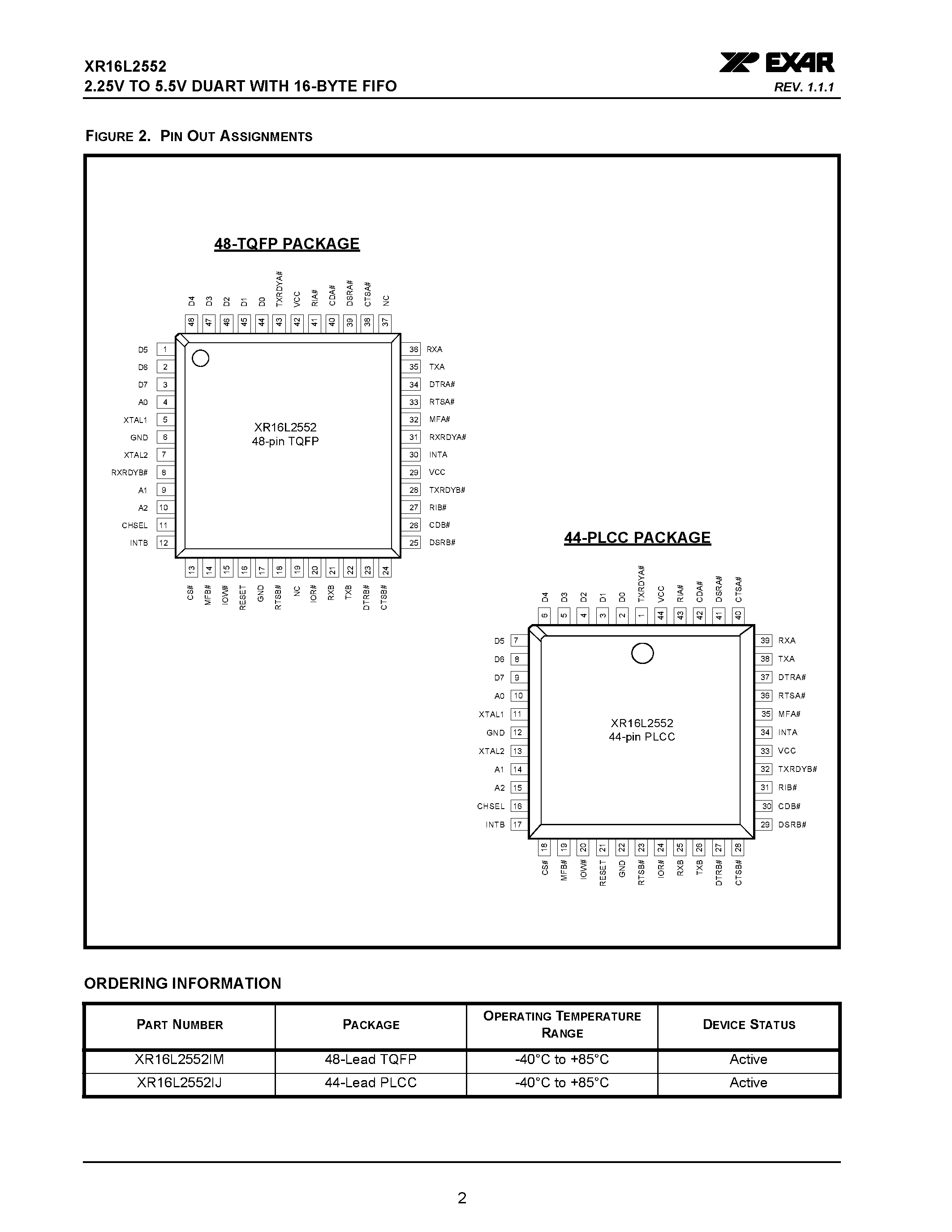 Datasheet XR16L2552 page 2 Datasheet XR16L2552 - 2.25V TO 5.5V DUART page 2