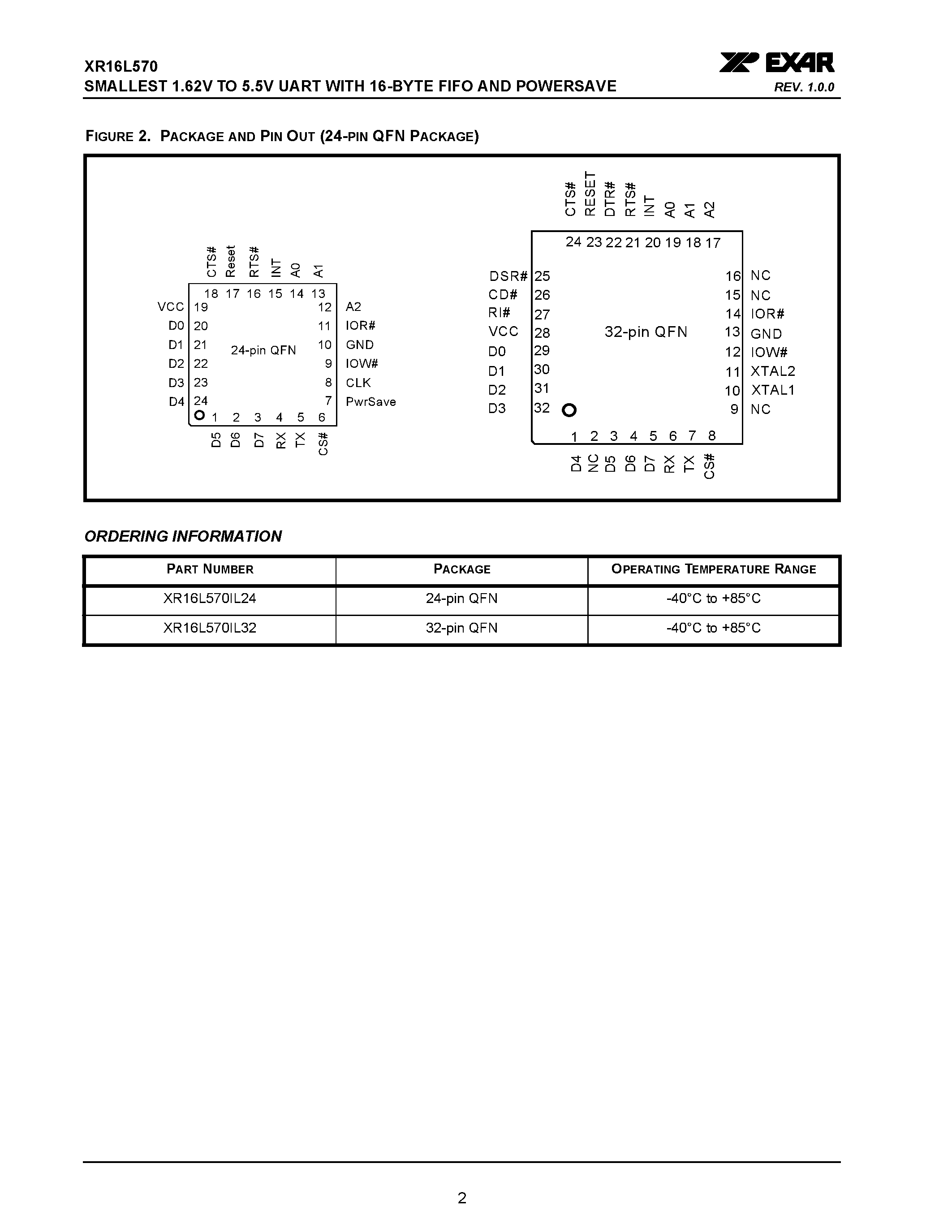 Datasheet XR16L570 - SMALLEST 1.62V TO 5.5V UART page 2