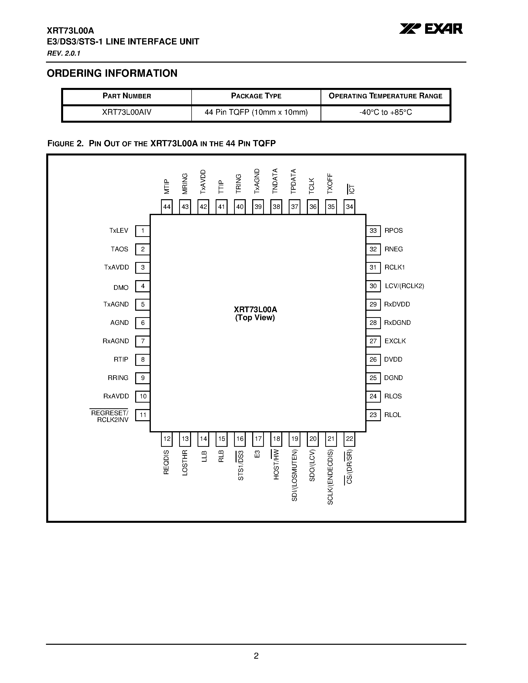 Datasheet XRT73L00 page 2 Datasheet XRT73L00 - E3/DS3/STS-1 LINE INTERFACE UNIT page 2