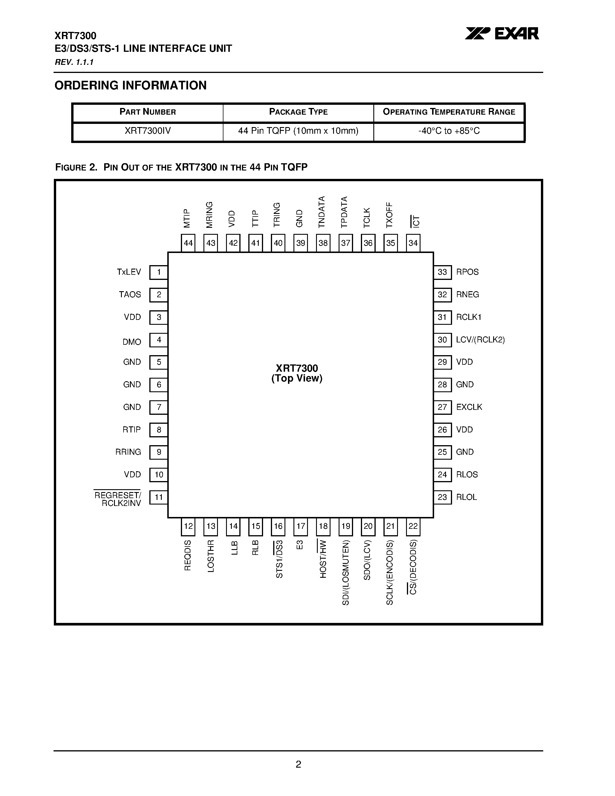 Datasheet XRT7300 - E3/DS3/STS-1 LINE INTERFACE UNIT page 2