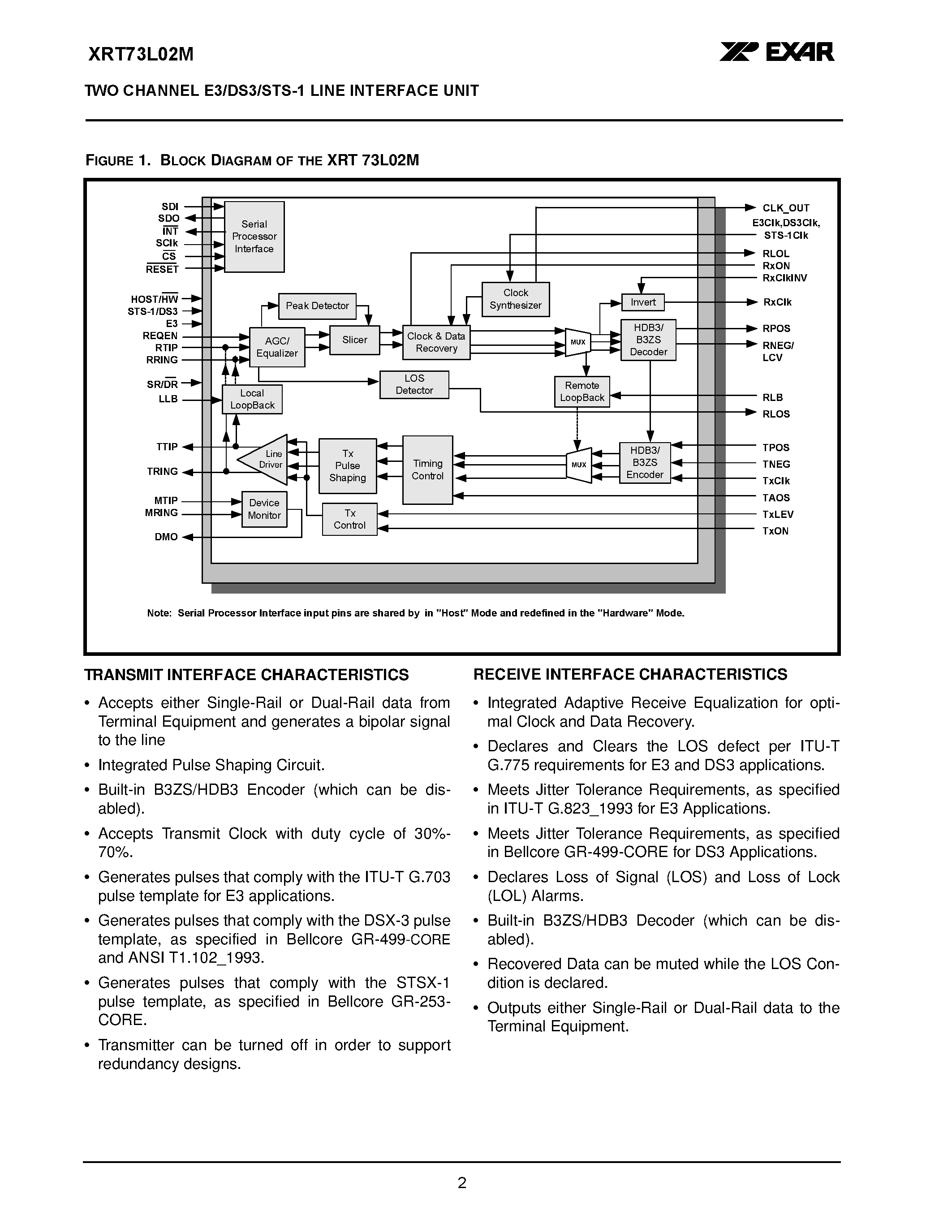 Даташит XRT73L02M - TWO CHANNEL E3/DS3/STS-1 LINE INTERFACE UNIT страница 2