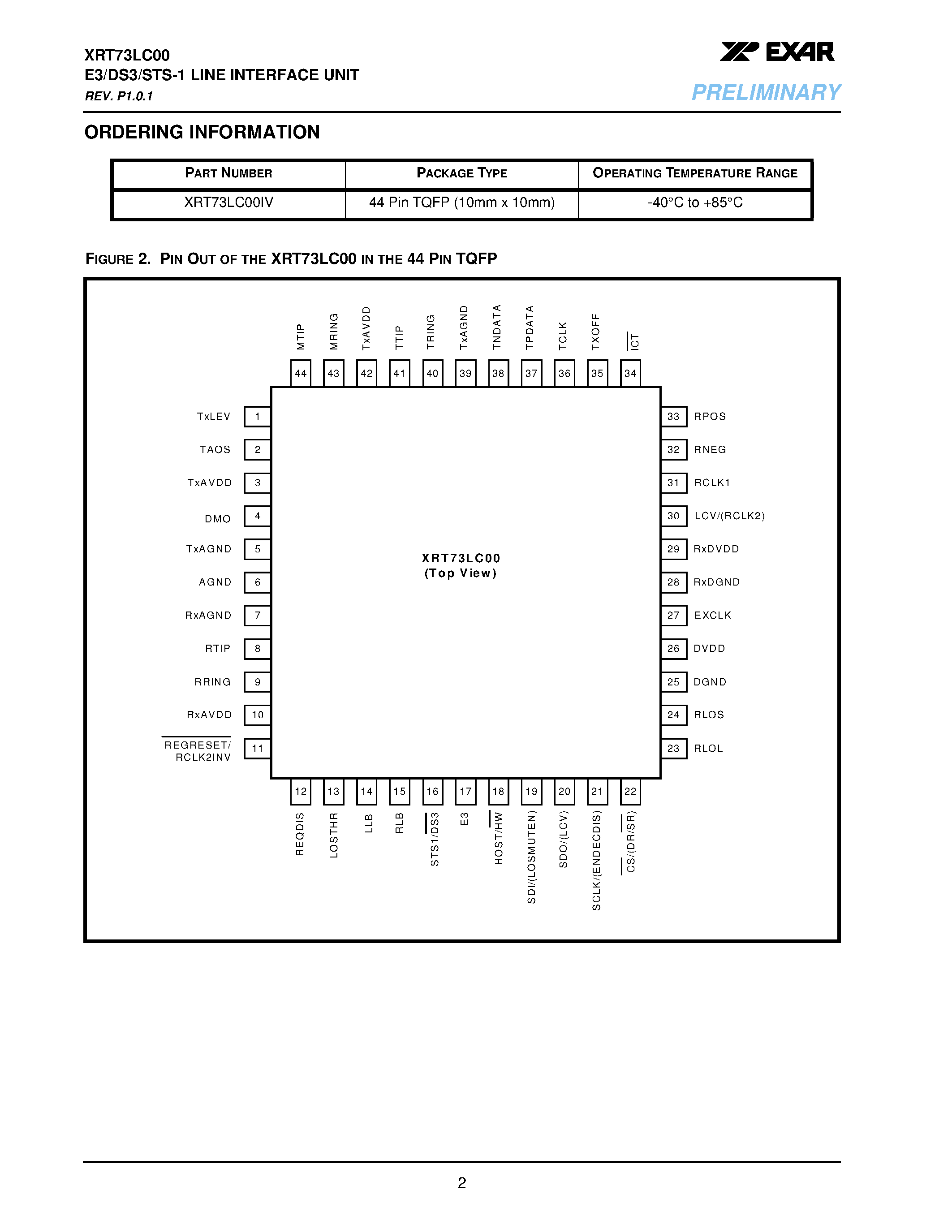 Datasheet XRT73LC00 page 2 Datasheet XRT73LC00 - E3/DS3/STS-1 LINE INTERFACE UNIT page 2