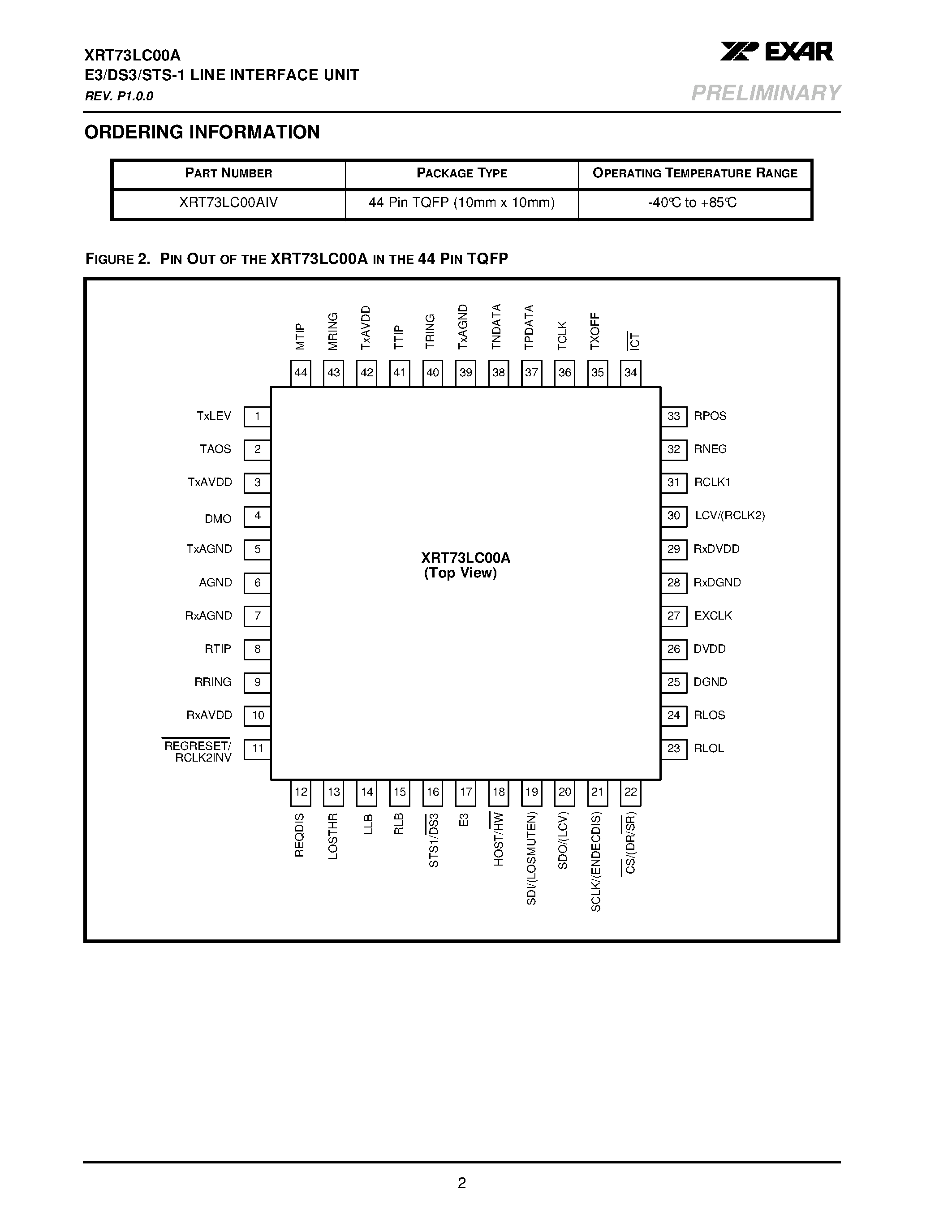 Datasheet XRT73LC00A page 2 Datasheet XRT73LC00A - E3/DS3/STS-1 LINE INTERFACE UNIT page 2