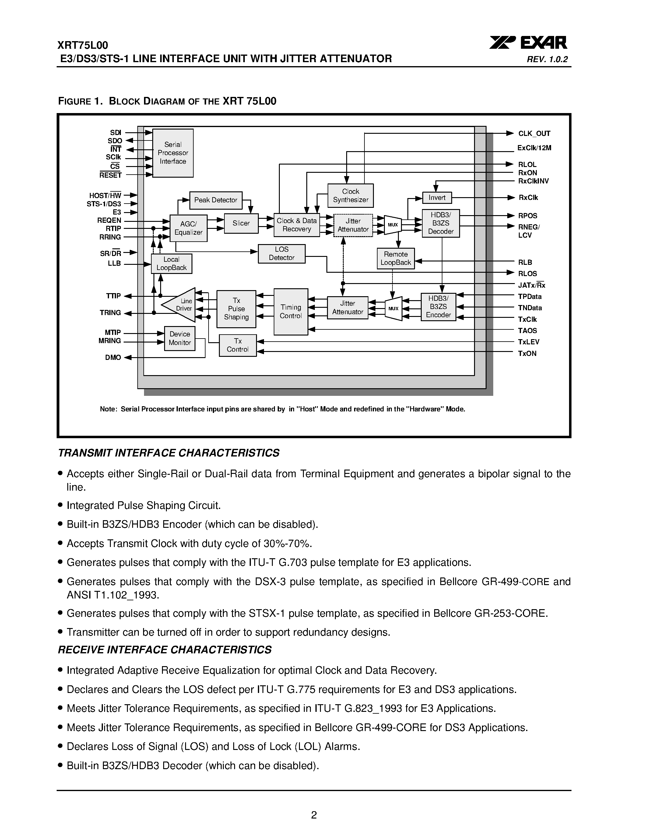 Datasheet XRT75L00 - E3/DS3/STS-1 LINE INTERFACE UNIT page 2