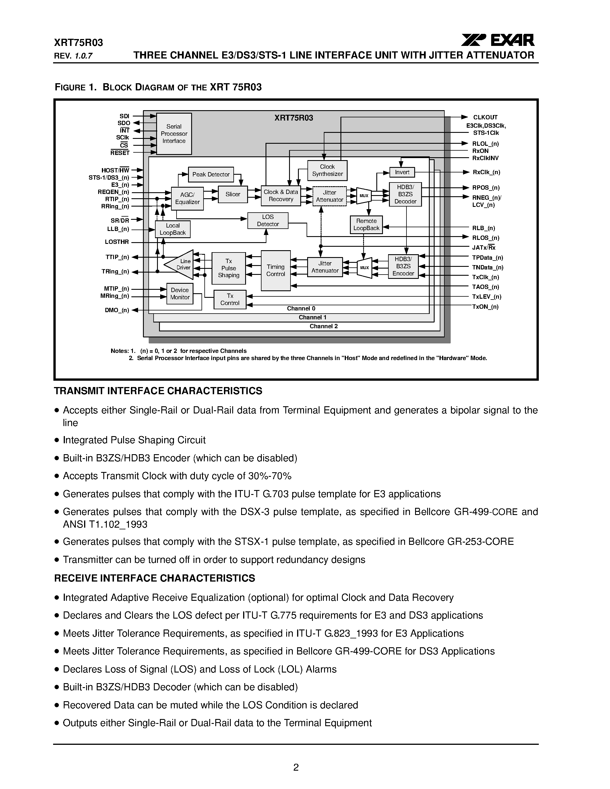 Datasheet XRT75R03 - THREE CHANNEL E3/DS3/STS-1 LINE INTERFACE UNIT page 2