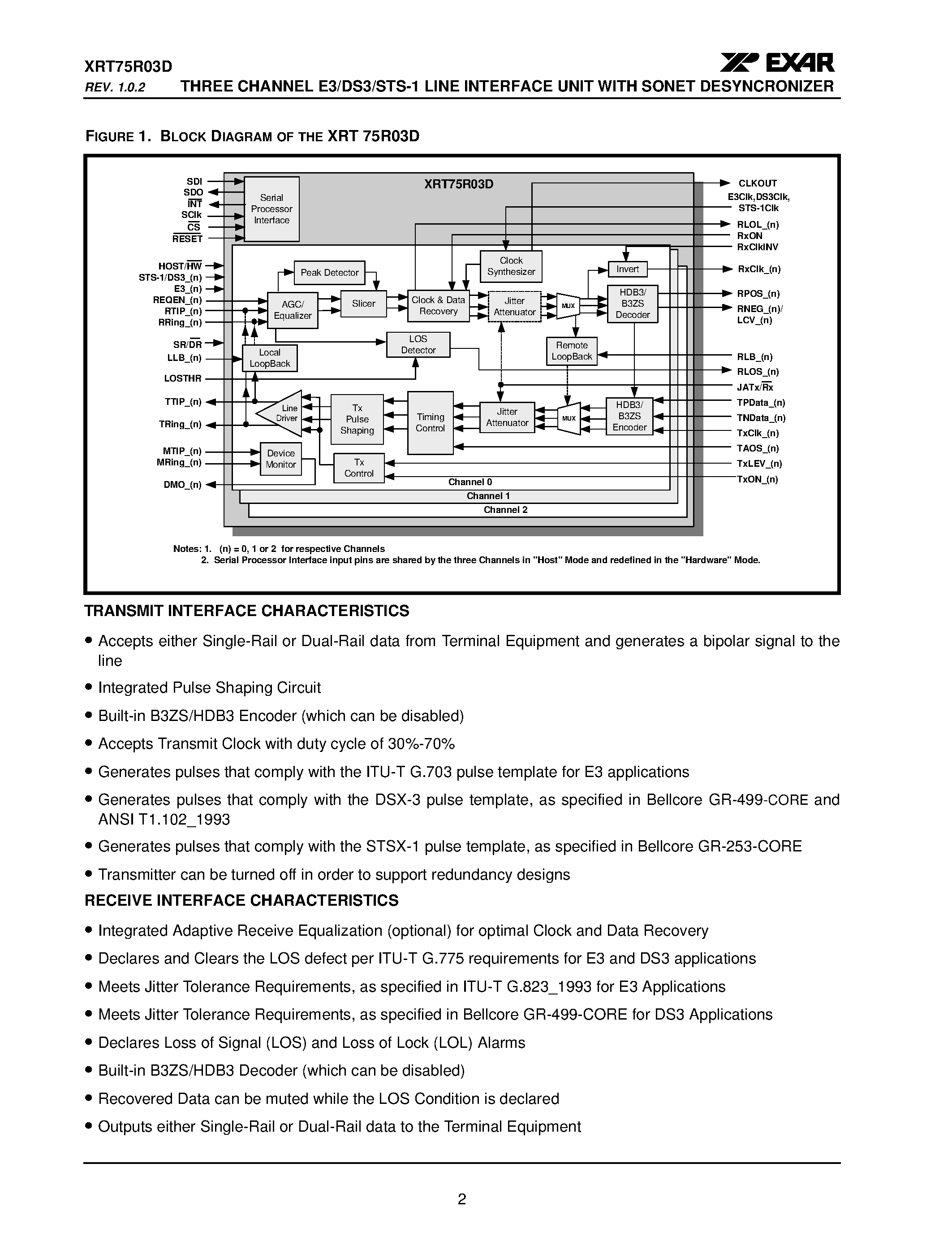 Datasheet XRT75R03D page 2 Datasheet XRT75R03D - THREE CHANNEL E3/DS3/STS-1 LINE INTERFACE UNIT page 2