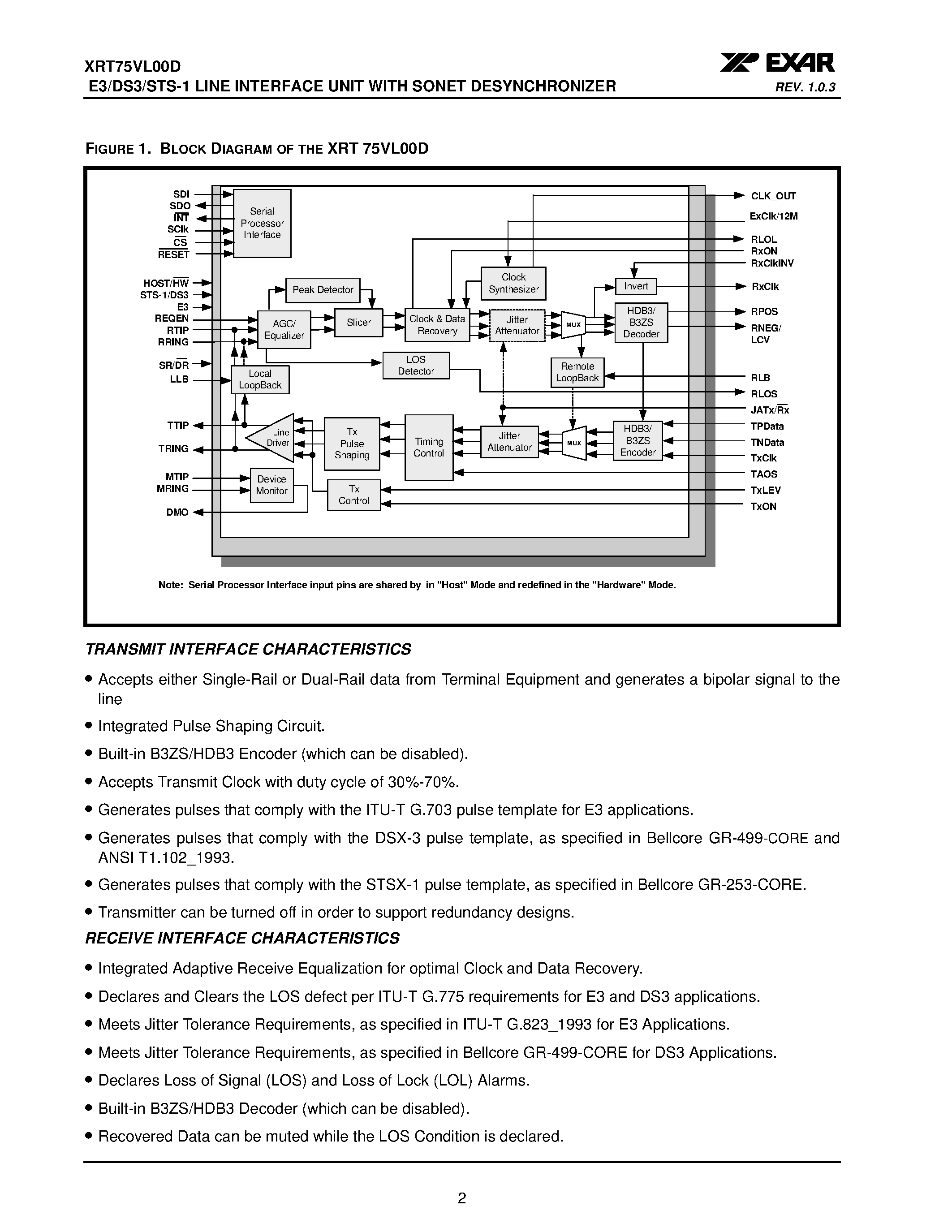 Datasheet XRT75VL00D page 2 Datasheet XRT75VL00D - E3/DS3/STS-1 LINE INTERFACE UNIT page 2