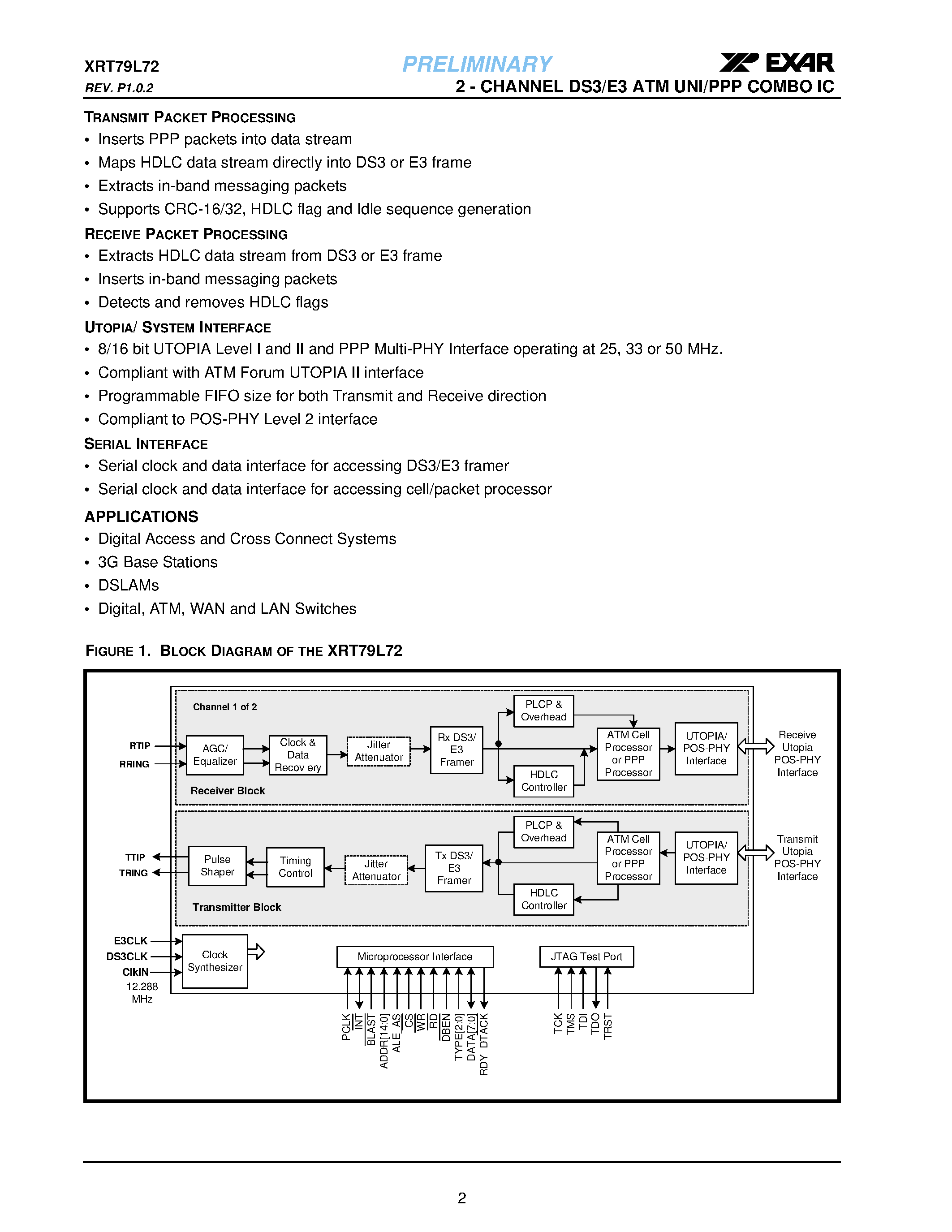 Datasheet XRT79L72 - 2-CHANNEL DS3/E3 ATM UNI/PPP COMBO IC page 2