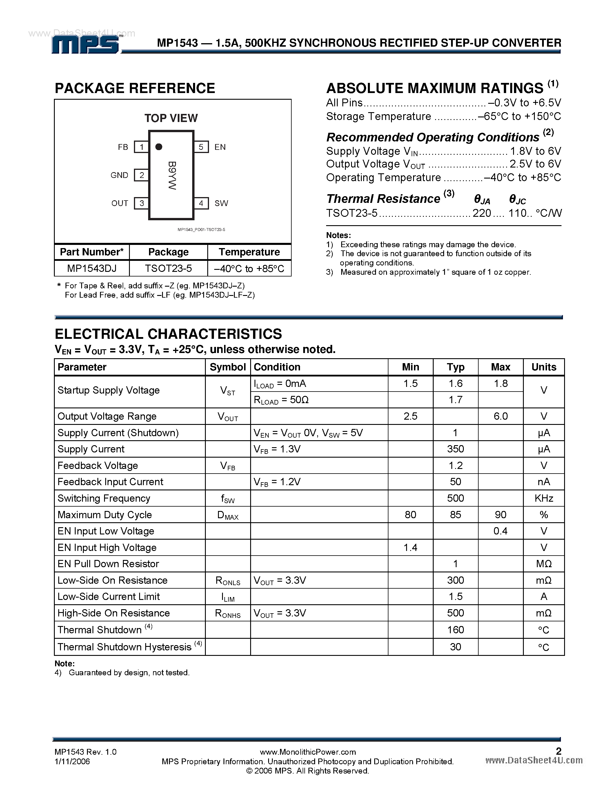 Datasheet MP1543 page 2 Datasheet MP1543 - 500KHz Synchronous Rectified Step-up Converter page 2
