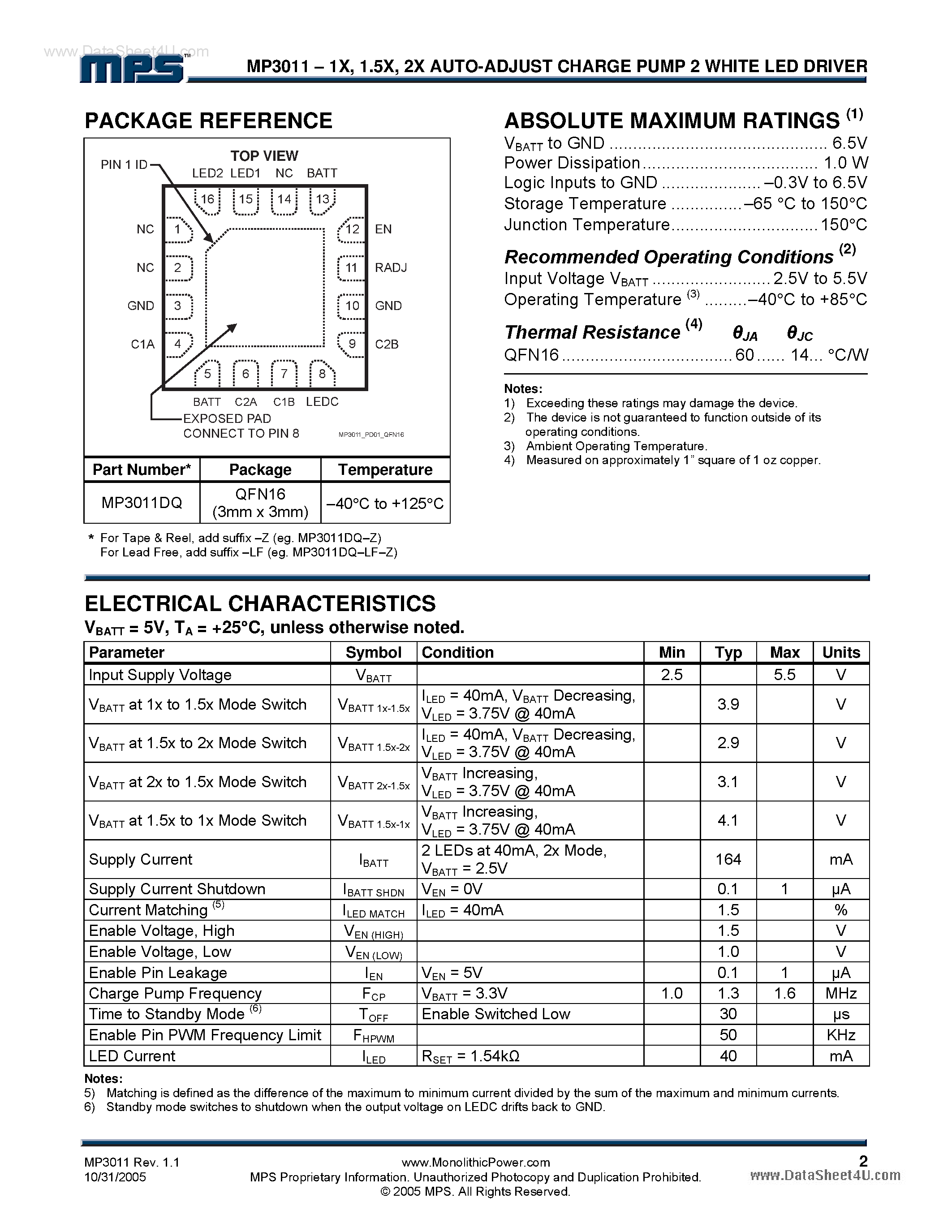 Datasheet MP3011 - High Efficiency Charge Pump 2 White LED Driver page 2