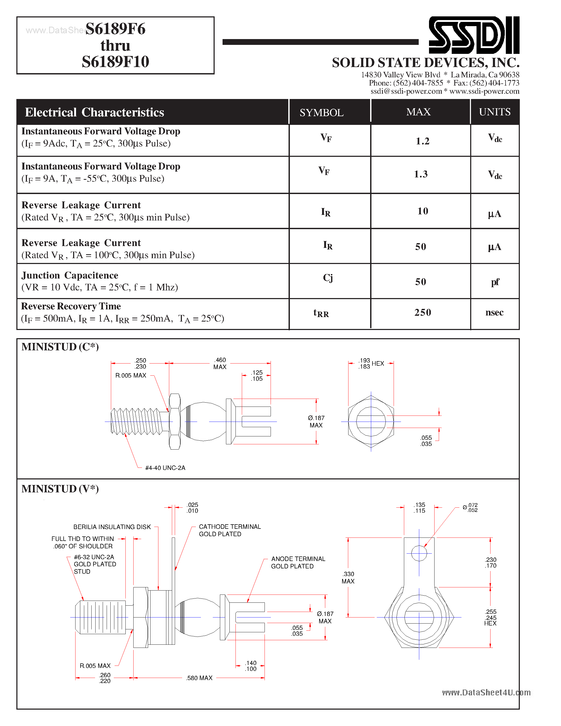 Datasheet S6189F10C page 2 Datasheet S6189F10C - (S6189F6 - S6189F10) FAST RECOVERY RECTIFIER page 2