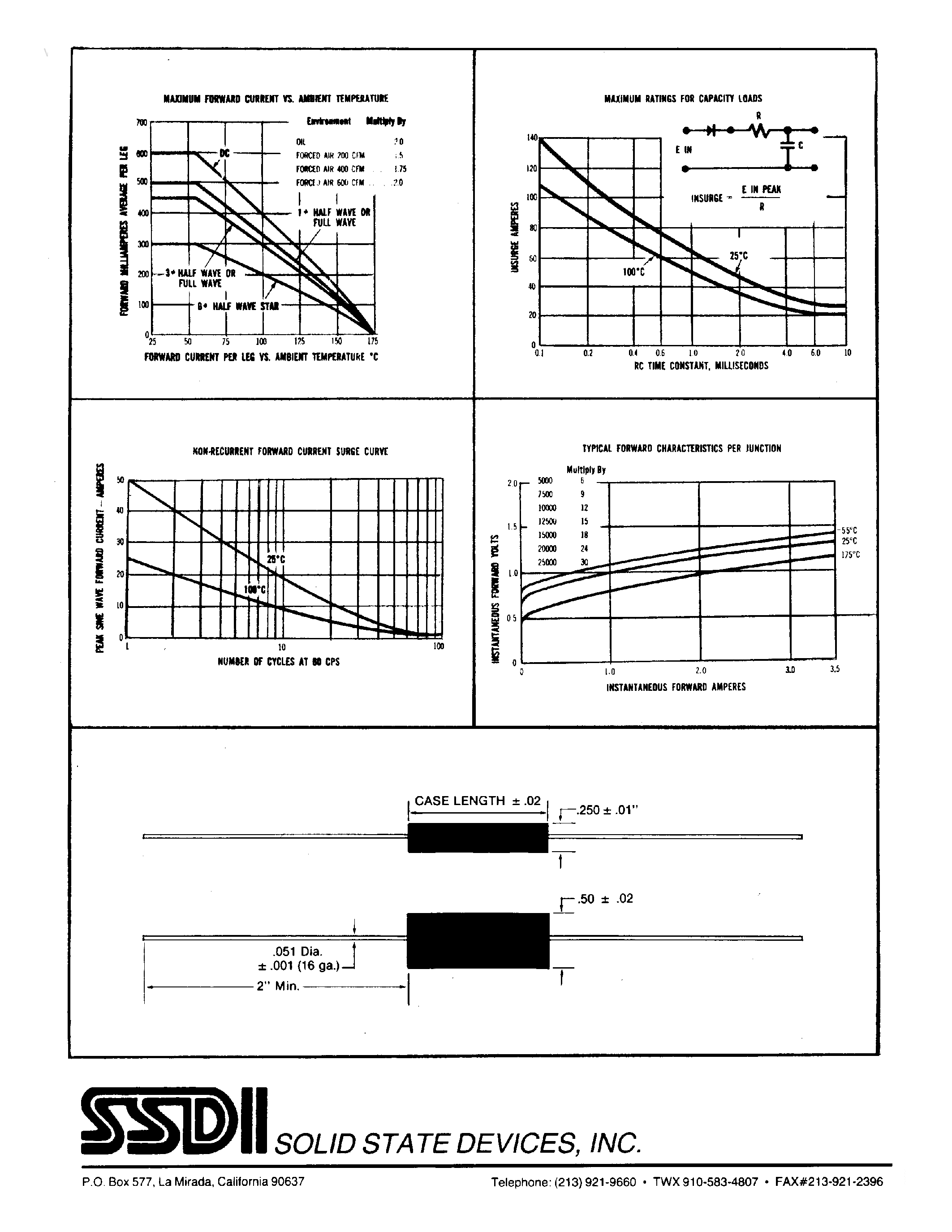 Datasheet SDA10000 page 2 Datasheet SDA10000 - (SDA5000 - SDA25000) 5 AMP RECITIFIER ASSEMBLY page 2
