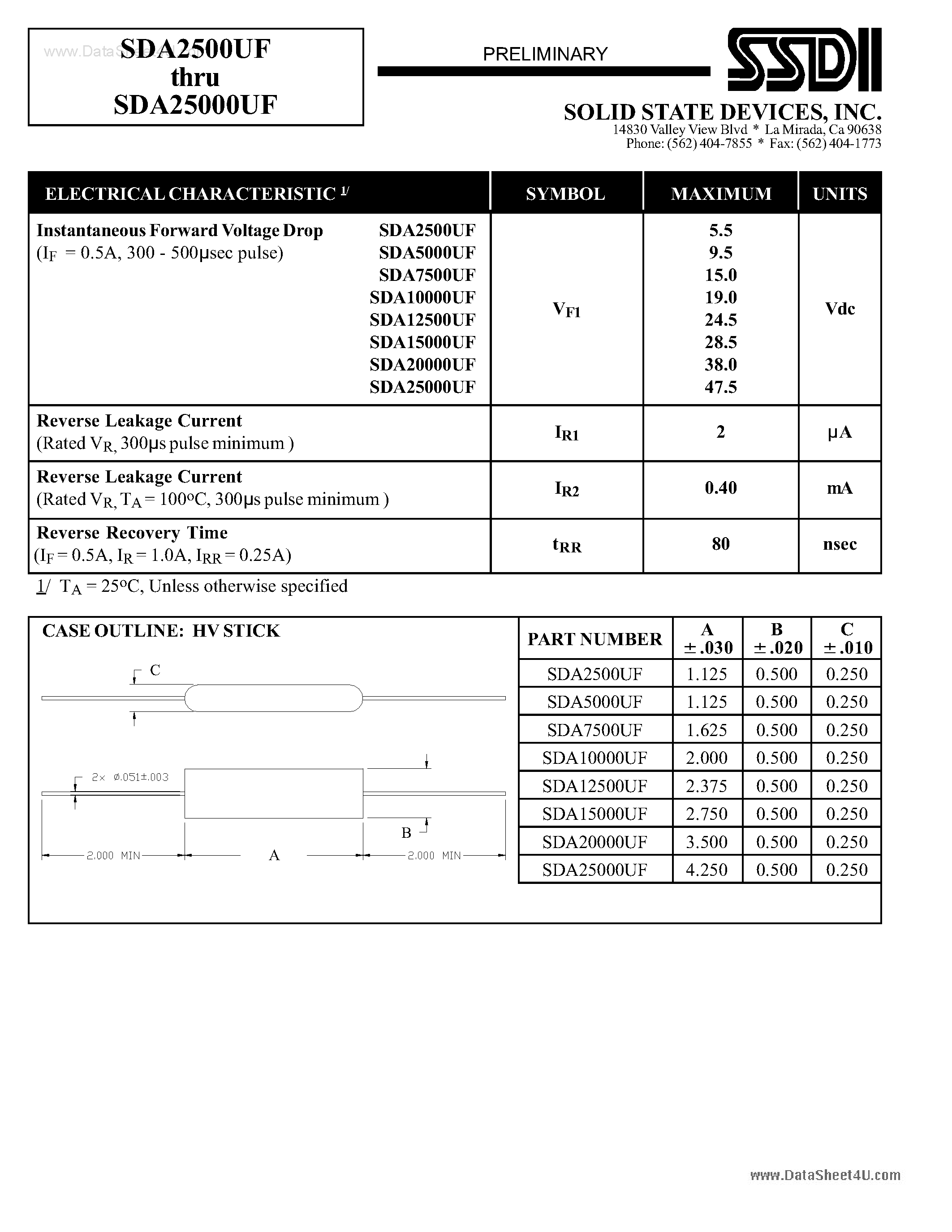 Datasheet SDA10000UF - (SDA2500UF - SDA25000UF) ULTRAFAST RECOVERY RECTIFIER ASSEMBLY page 2