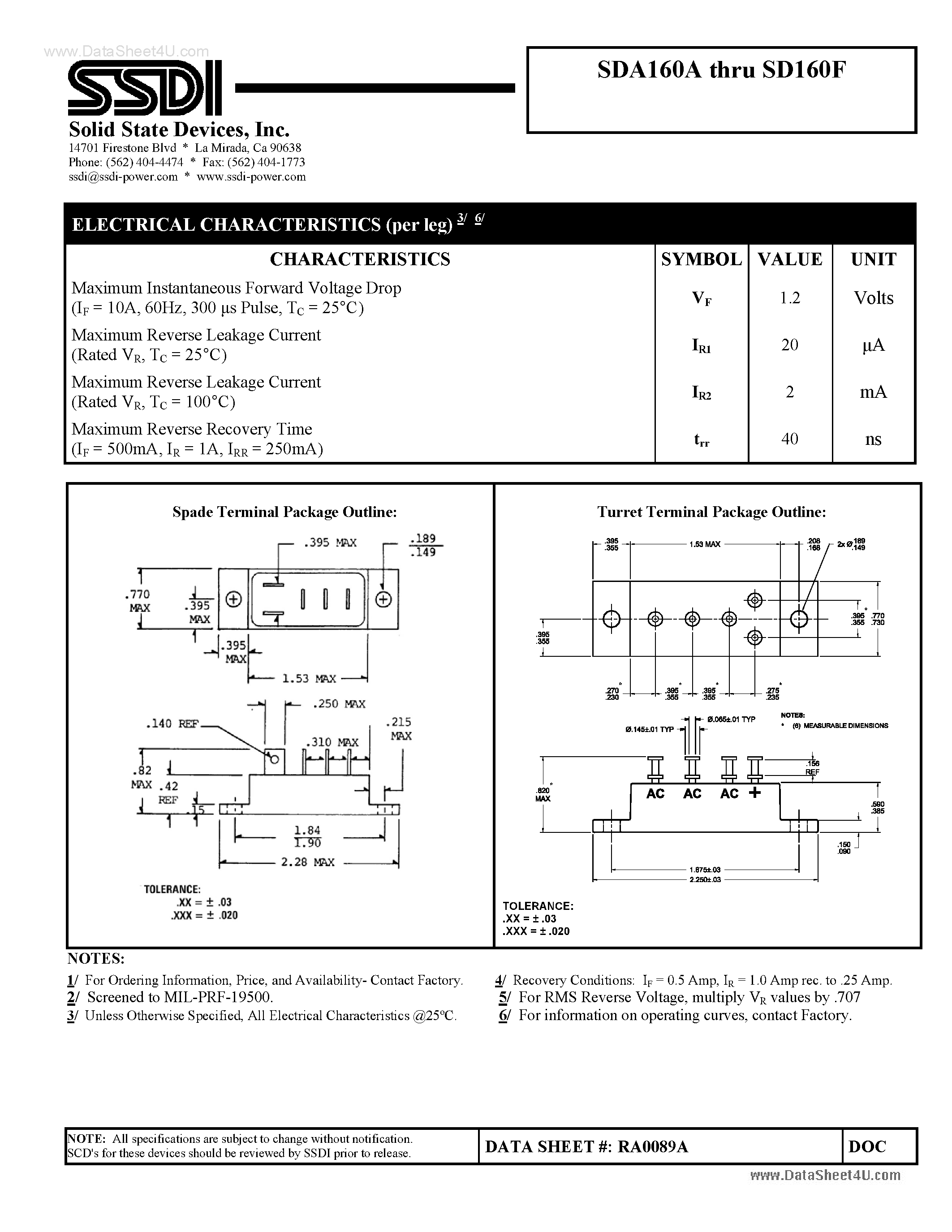Datasheet SDA160A - (SDA160x) HYPER FAST RECOVERY THREE PHASE BRIDGE RECTIFIER page 2