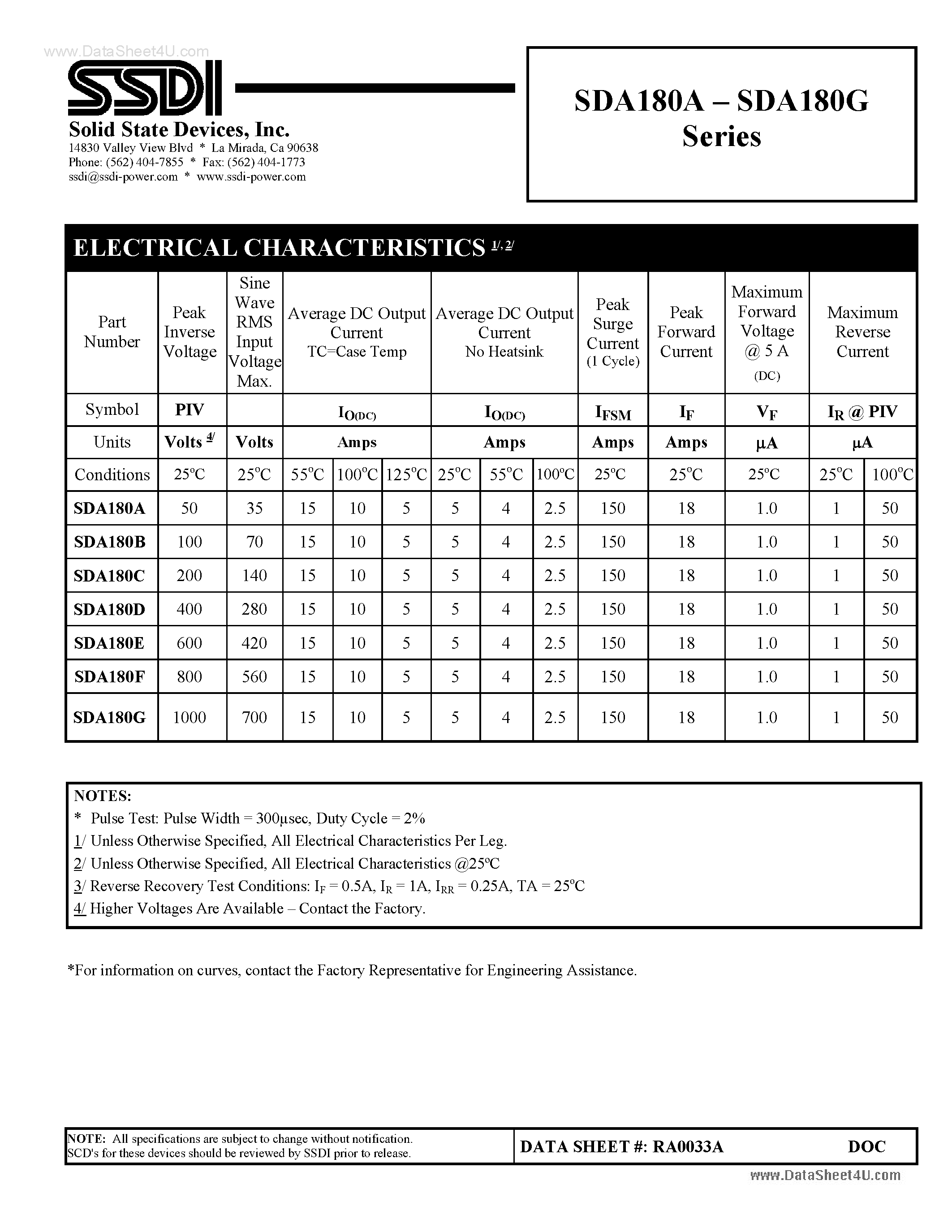 Datasheet SDA180A page 2 Datasheet SDA180A - (SDA180x) RECTIFIER ASSEMBLY page 2