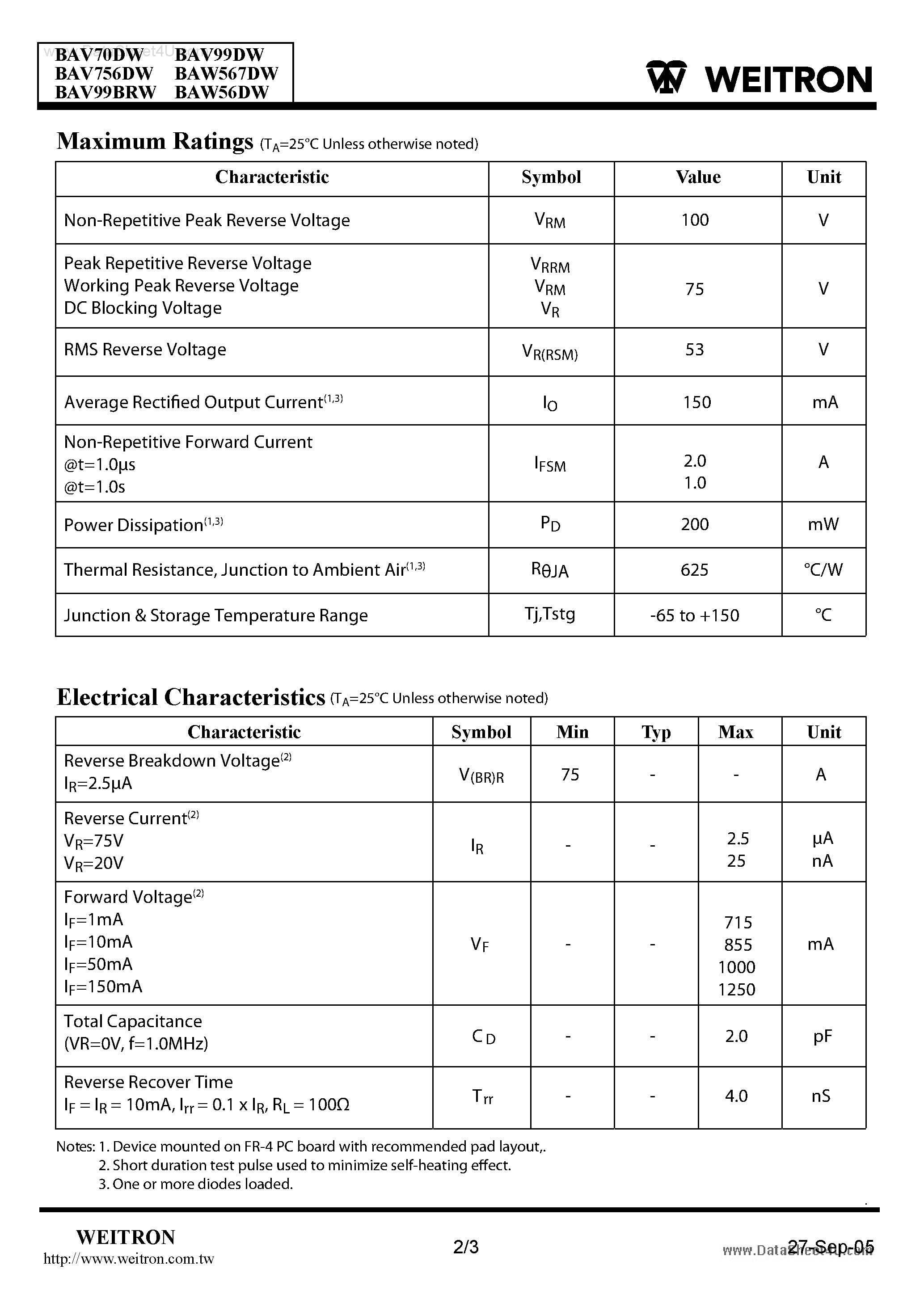 Datasheet BAV70DW page 2 Datasheet BAV70DW - (BAVxxDW) Surface Mount Switching Multi-Chip Diode Array page 2