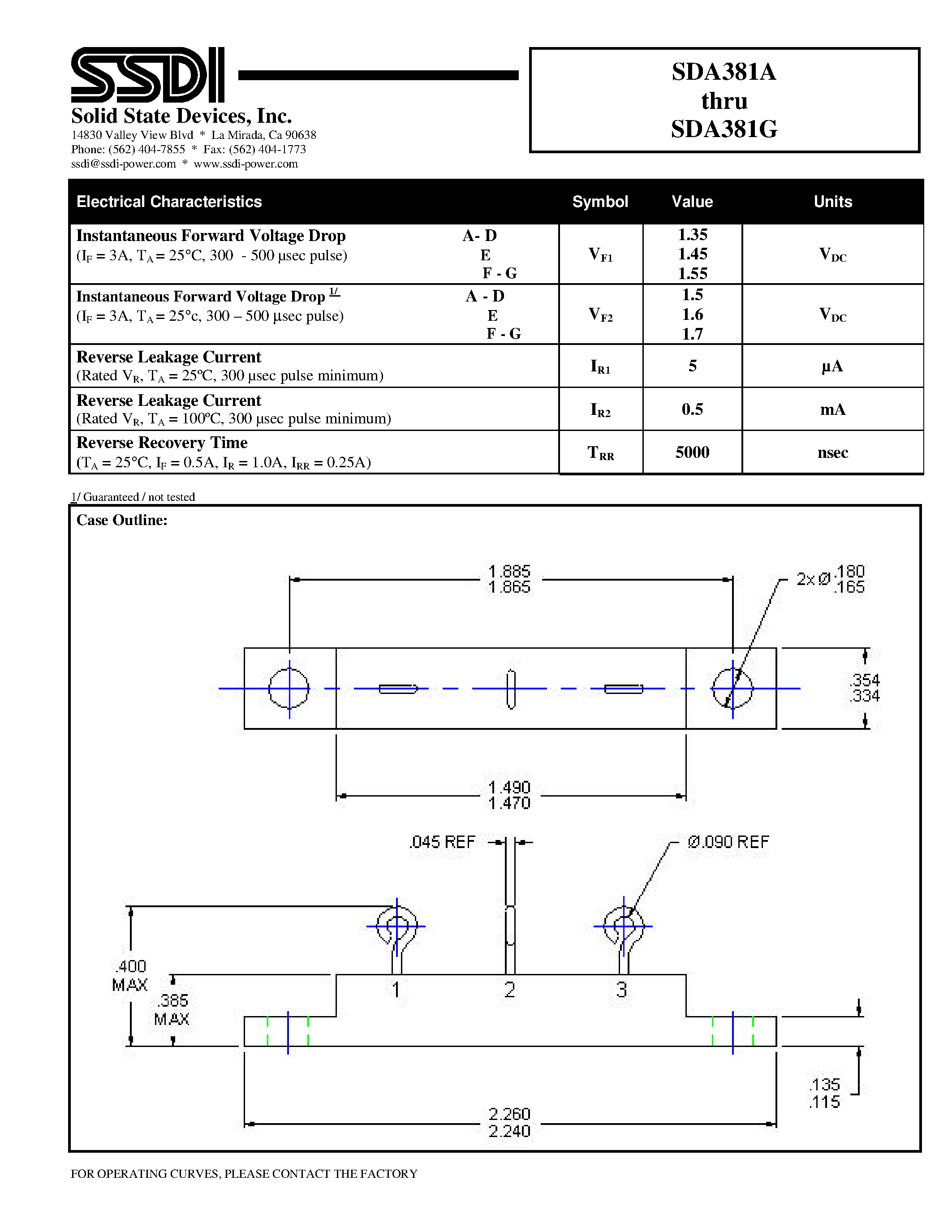 Datasheet SDA381A page 2 Datasheet SDA381A - (SDA381A - SDA381G) FAST CENTERTAP RECTIFIER page 2