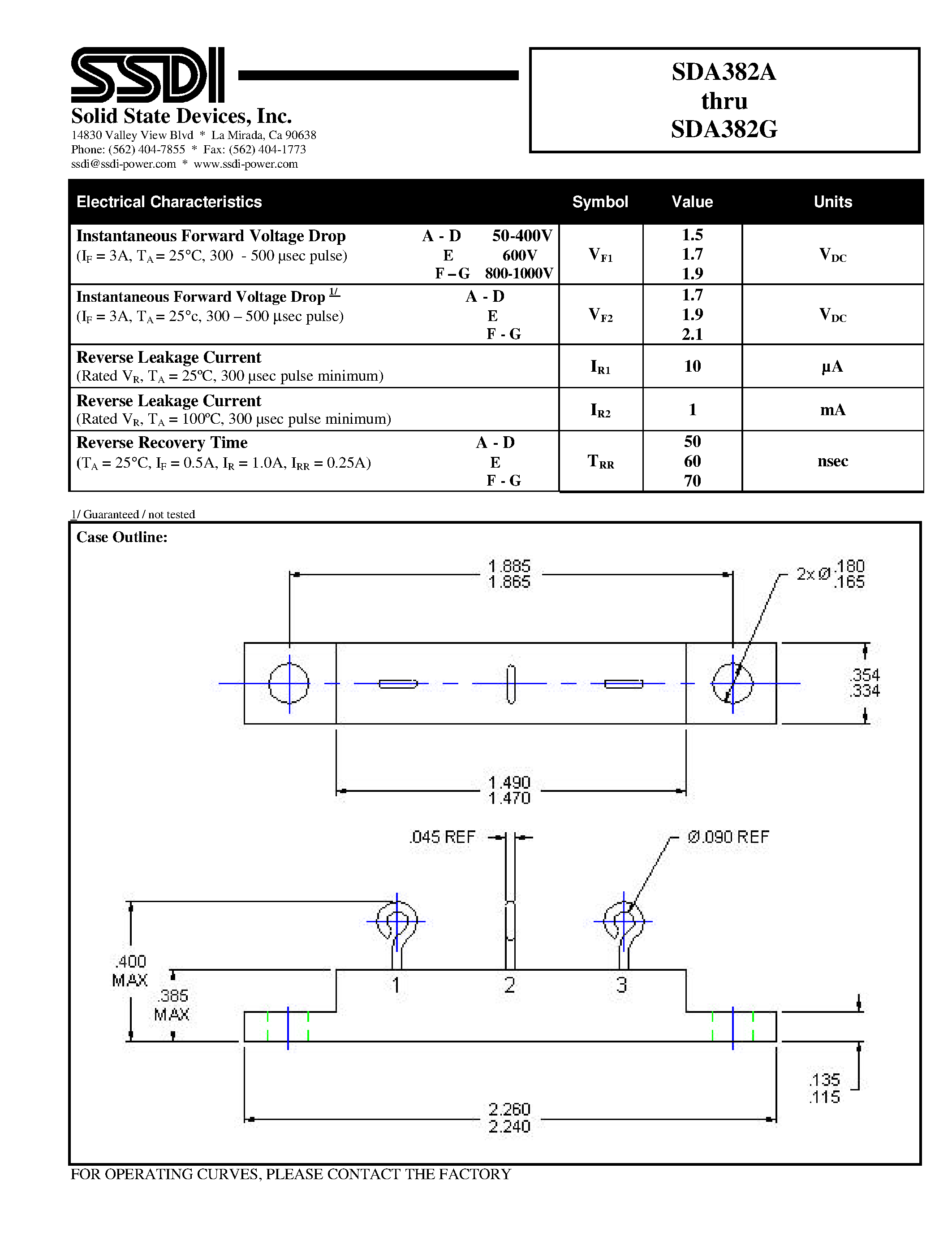 Datasheet SDA382A - (SDA382A - SDA382G) ULTRAFAST CENTERTAP RECTIFIER page 2
