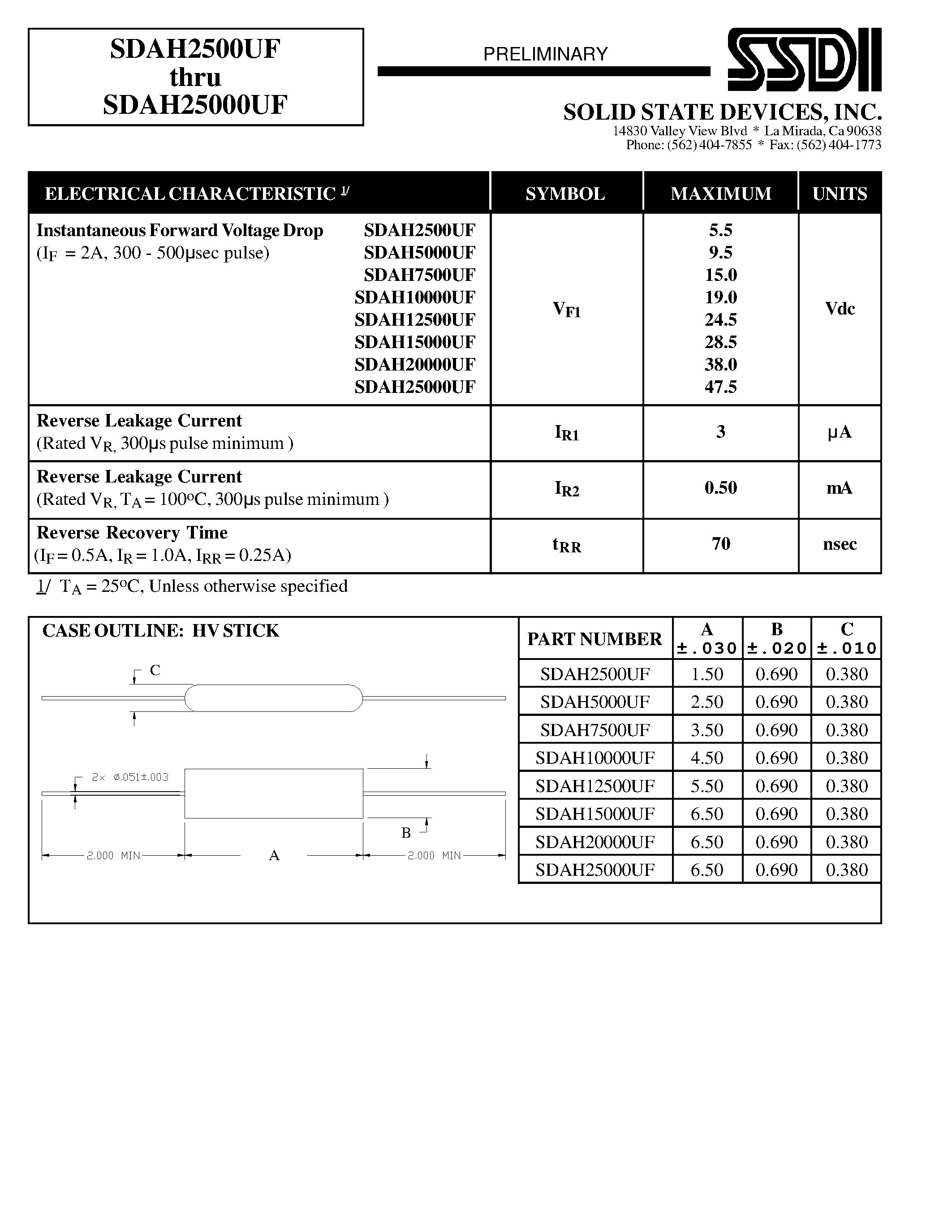 Datasheet SDAH10000UF page 2 Datasheet SDAH10000UF - (SDAH2500UF - SDAH25000UF) RAFAST RECOVERY RECTIFIER ASSEMBLY page 2