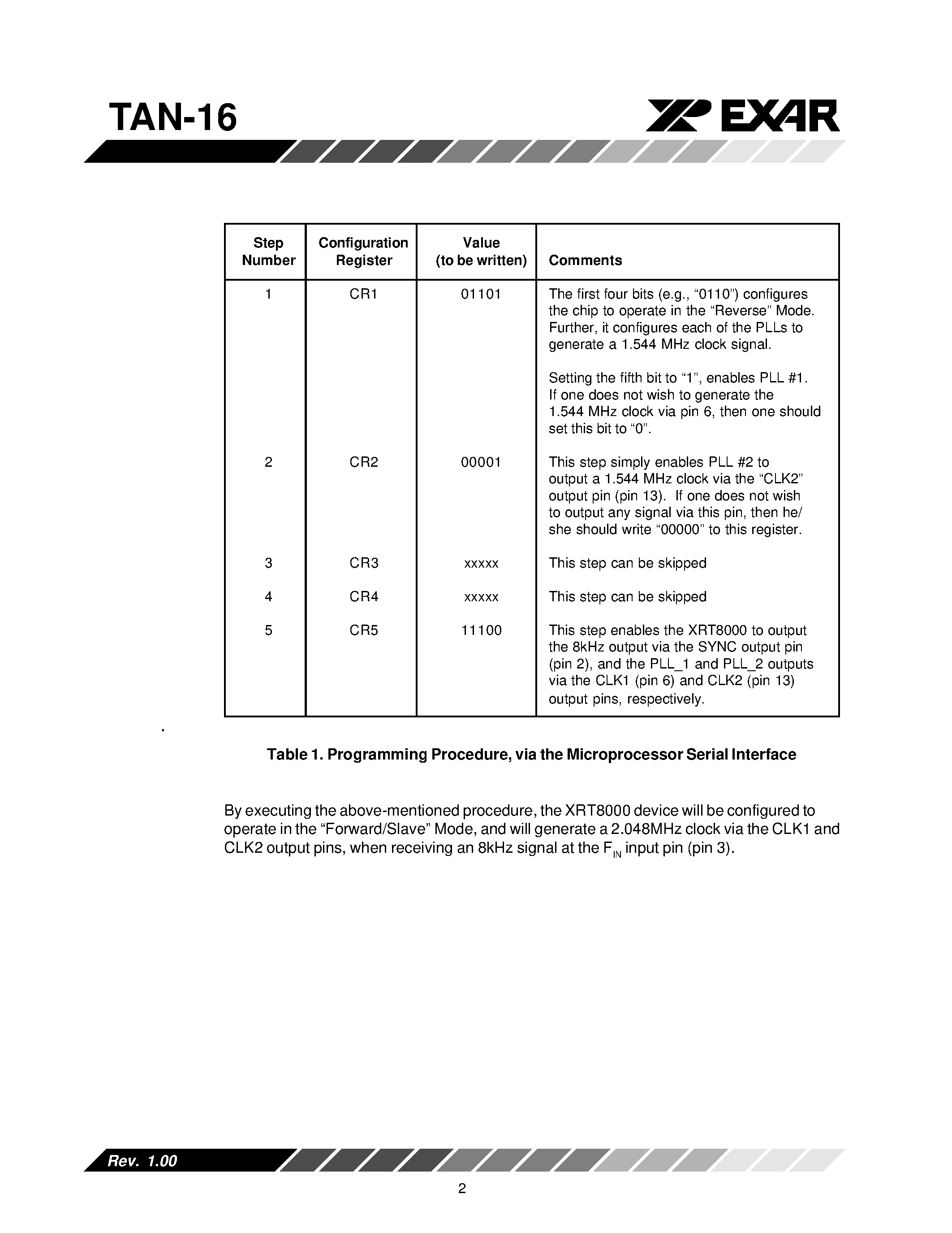Datasheet TAN-16 - How to Generate a 1.544MHz (or 2.048MHz) Clock Signal page 2