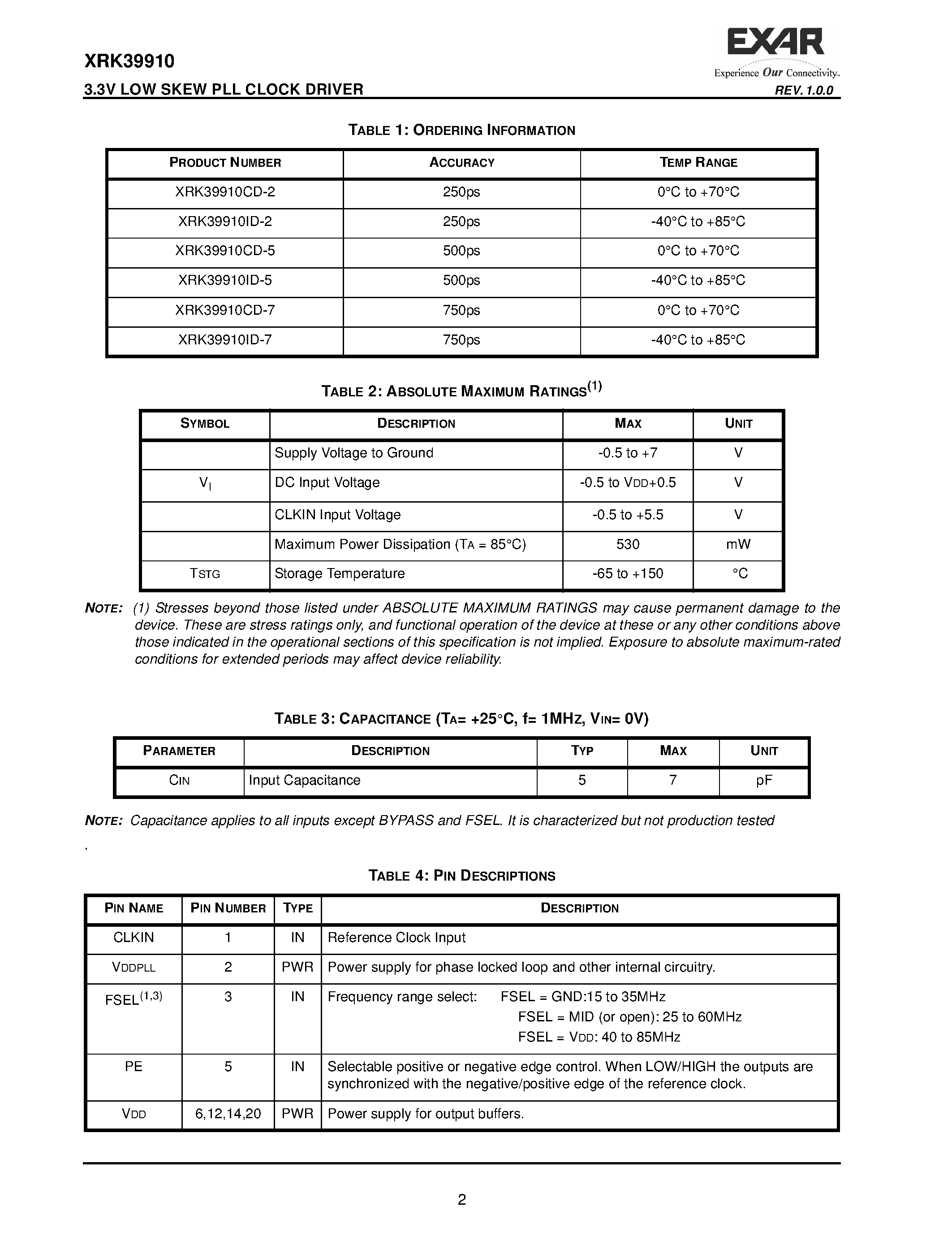 Даташит XRK39910 - 3.3V LOW SKEW PLL CLOCK DRIVER страница 2