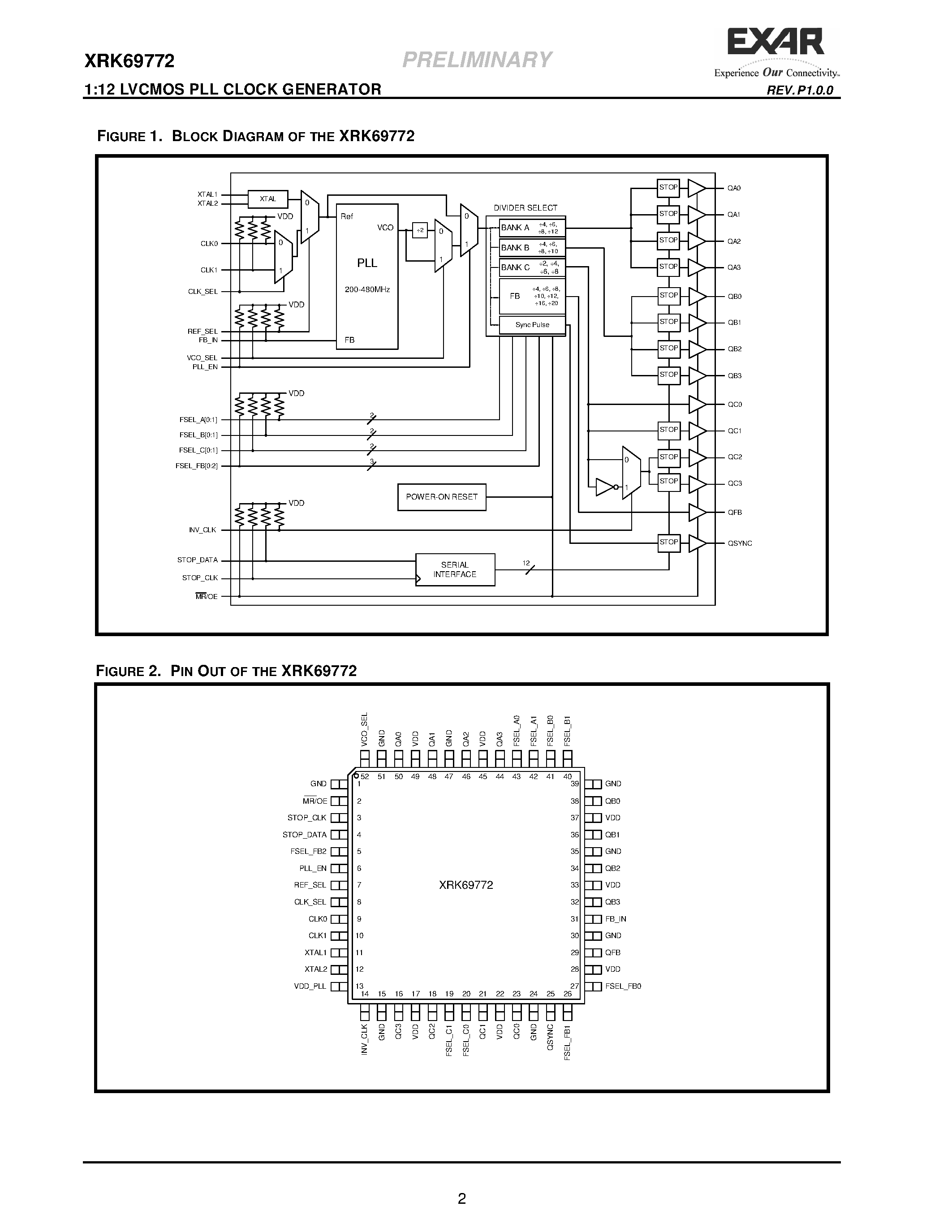 Datasheet XRK69772 page 2 Datasheet XRK69772 - 1:12 LVCMOS PLL CLOCK GENERATOR page 2