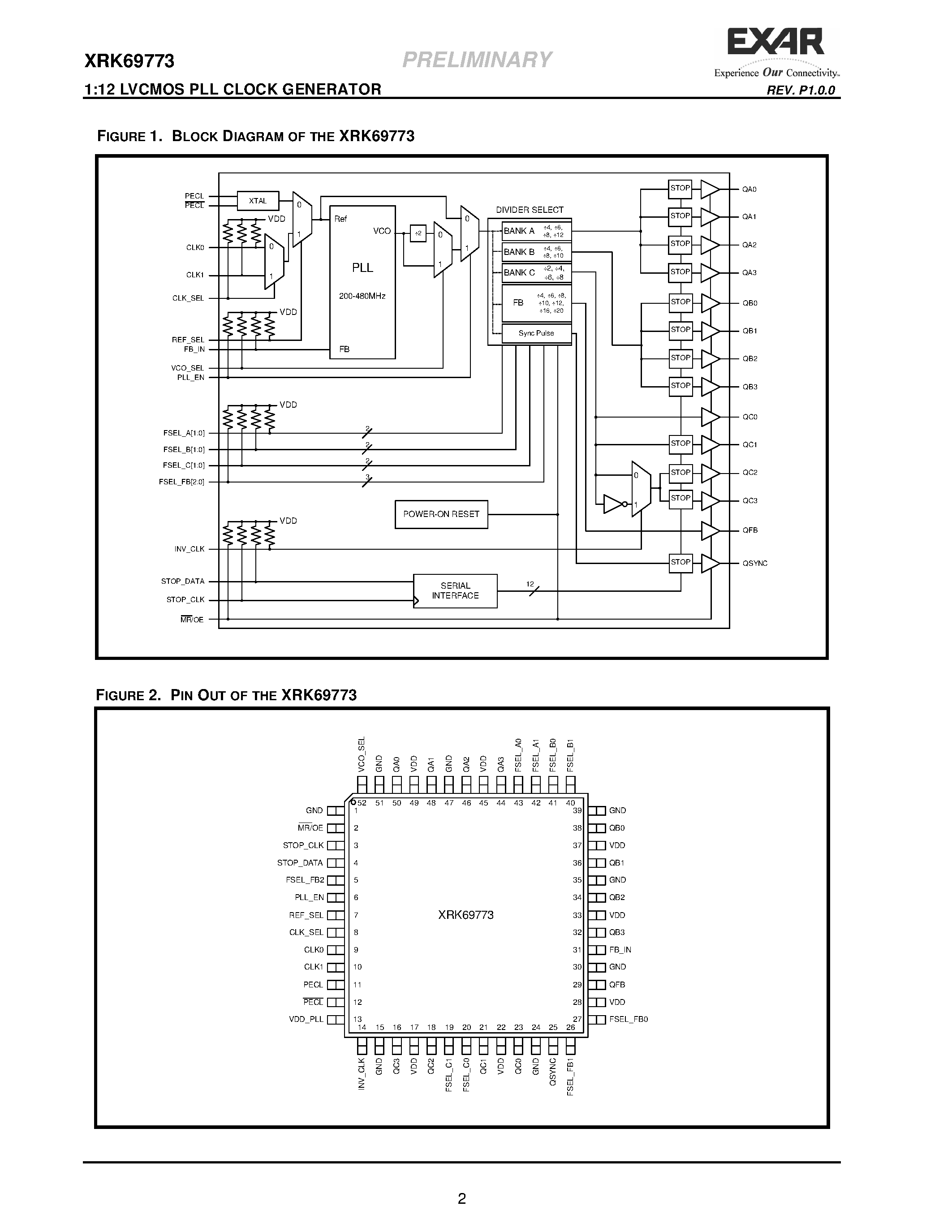 Datasheet XRK69773 - 1:12 LVCMOS PLL CLOCK GENERATOR page 2