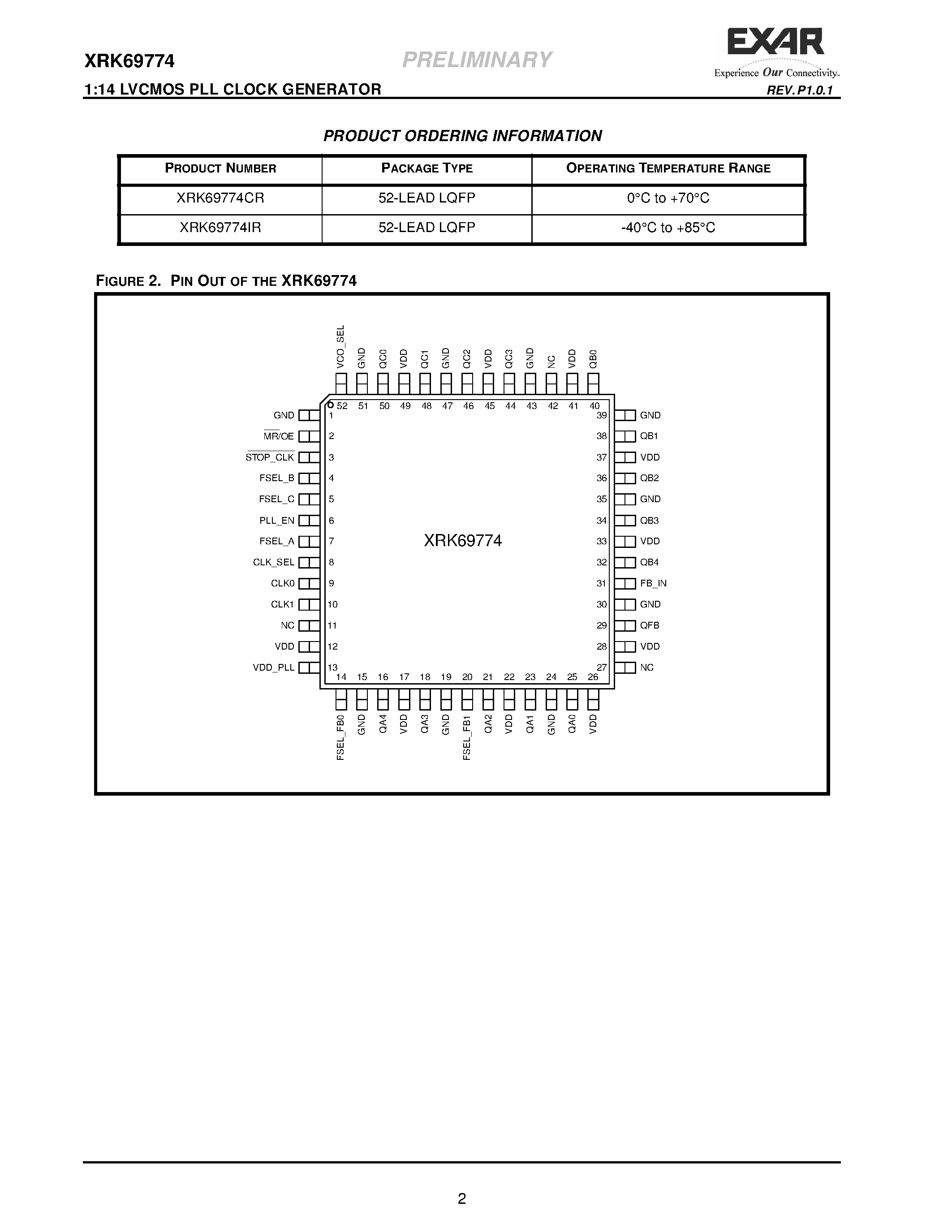 Даташит XRK69774 - 1:14 LVCMOS PLL CLOCK GENERATOR страница 2