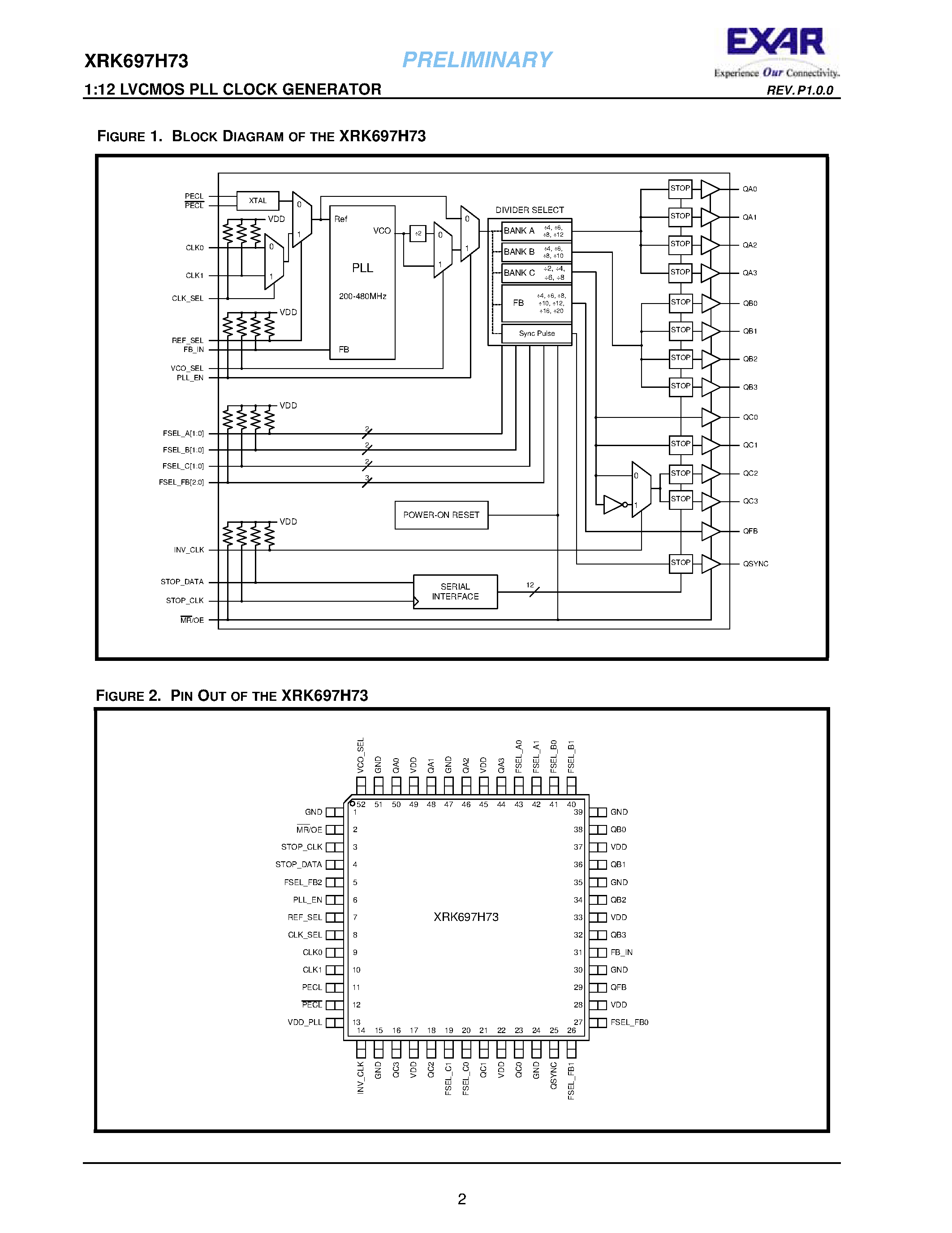 Datasheet XRK697H73 page 2 Datasheet XRK697H73 - 1:12 LVCMOS PLL CLOCK GENERATOR page 2