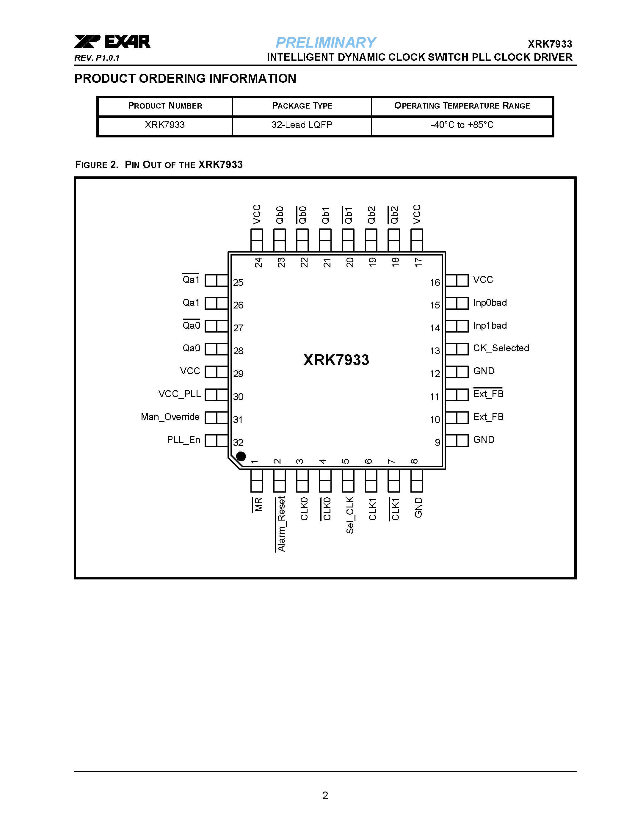 Datasheet XRK7933 - INTELLIGENT DYNAMIC CLOCK SWITCH PLL CLOCK DRIVER page 2