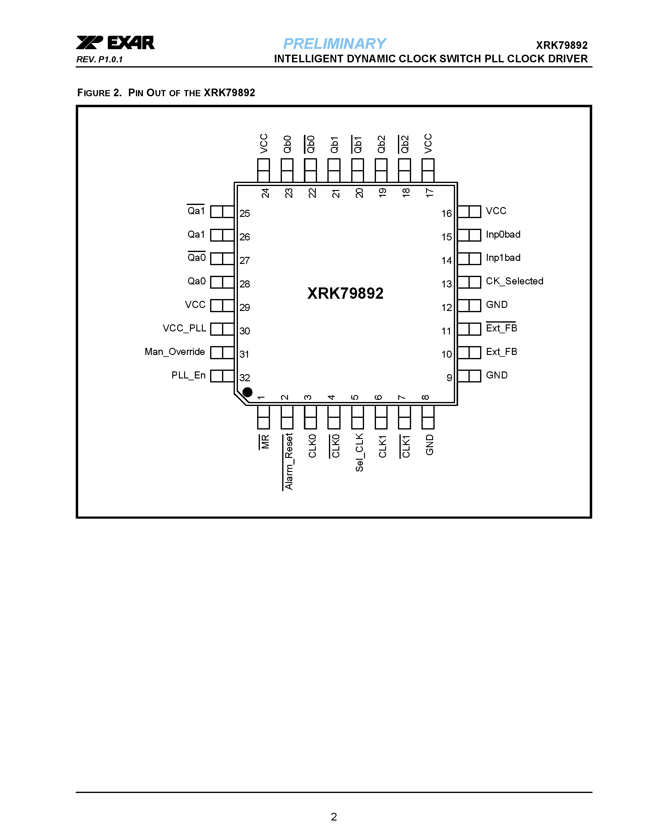 Datasheet XRK79892 - INTELLIGENT DYNAMIC CLOCK SWITCH PLL CLOCK DRIVER page 2