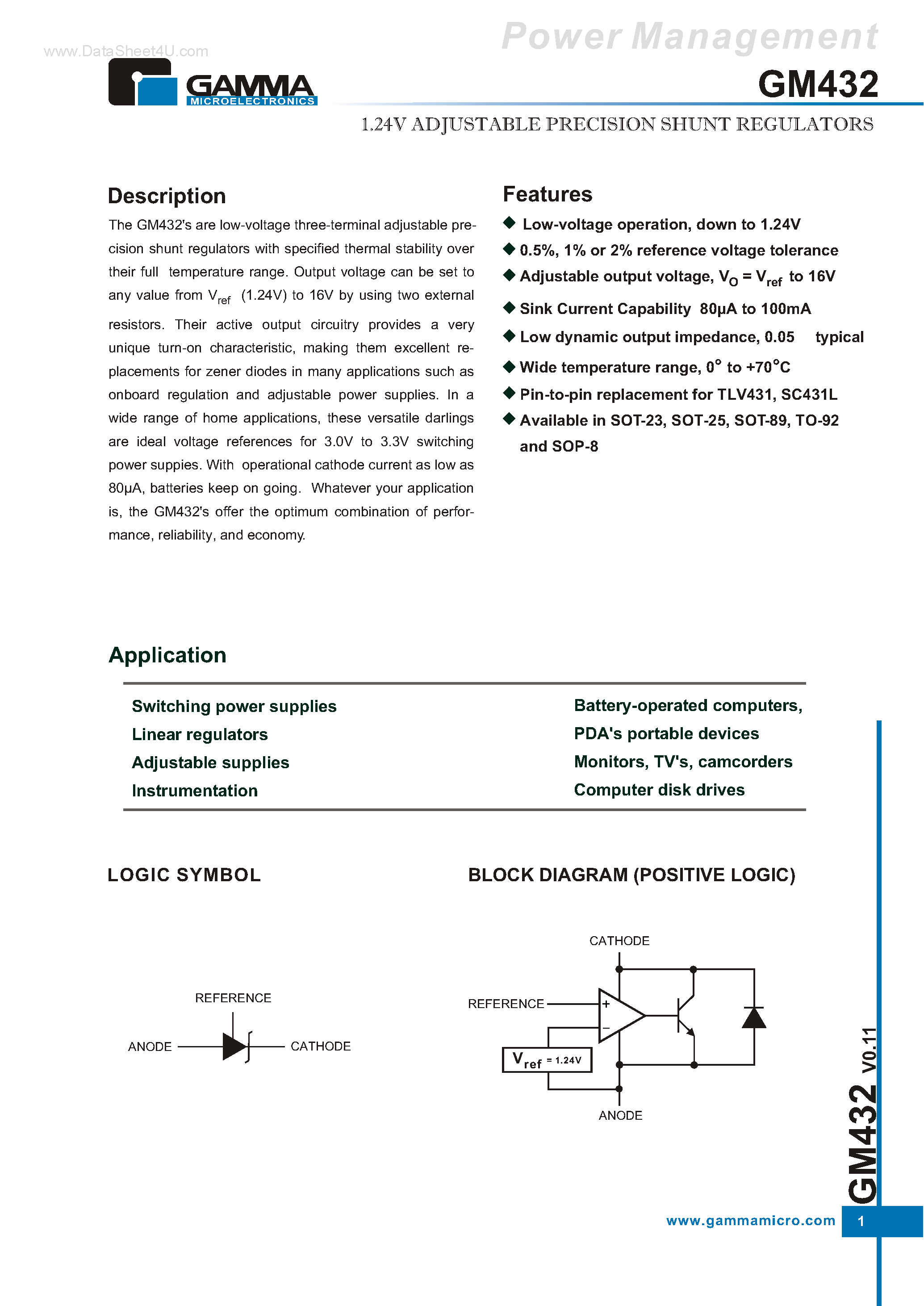 Даташит на микросхему GM432 страница 1 Даташит GM432 - 1.24V ADJUSTABLE PRECISION SHUNT REGULATORS страница 1