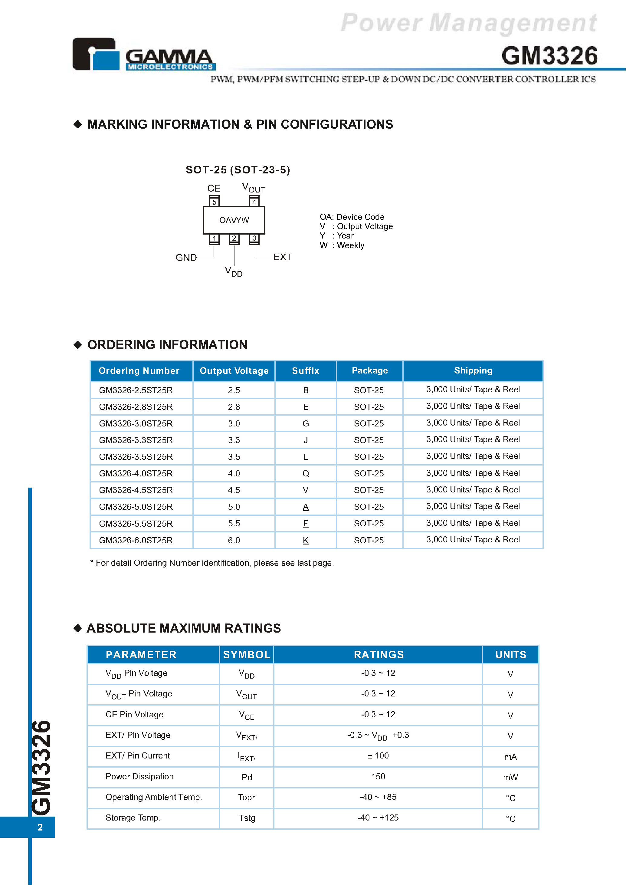 Даташит на микросхему GM3326 страница 2 Даташит GM3326 - STEP-UP & DOWN DC/DC CONVERTER CONTROLLER ICS страница 2