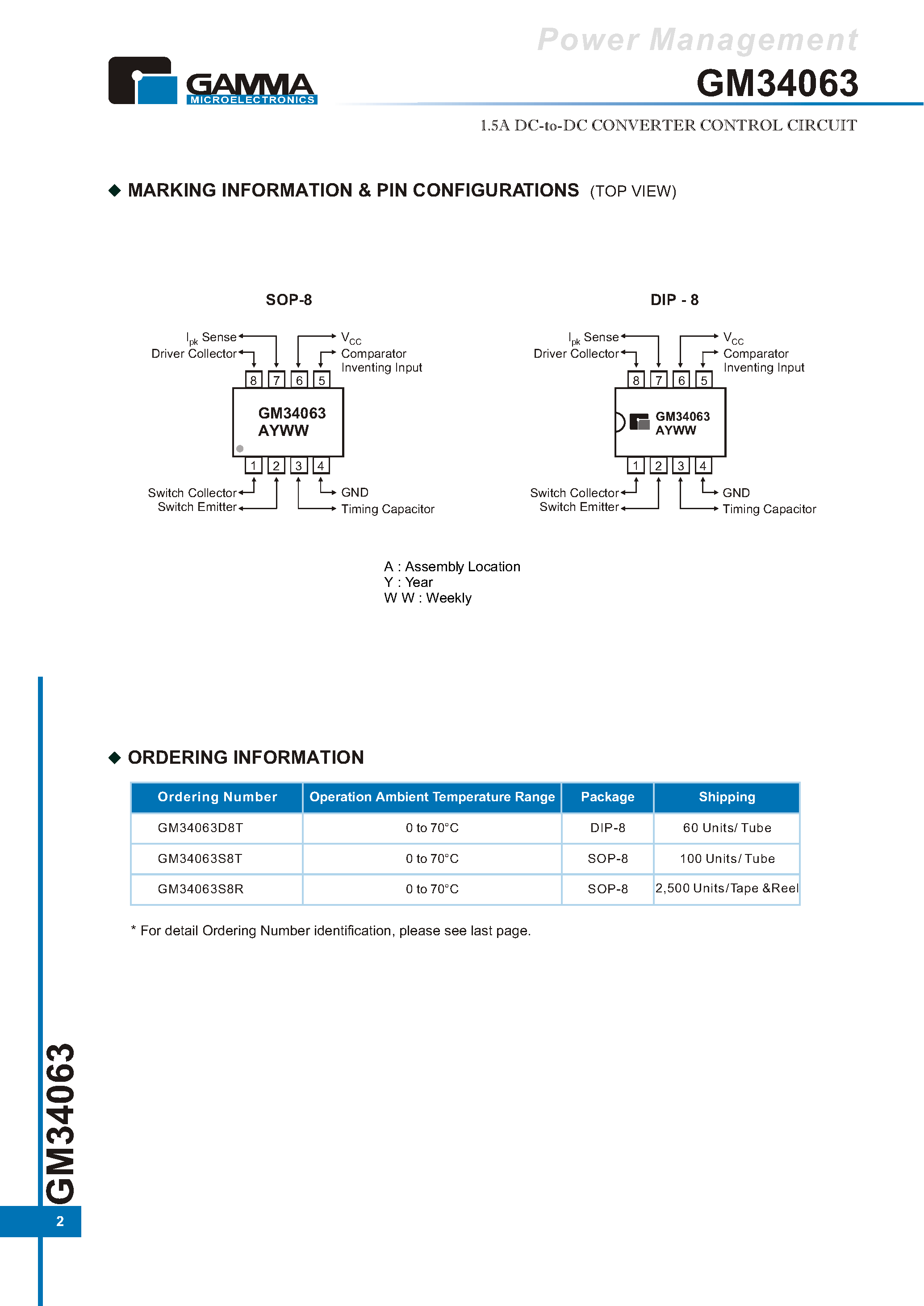 Даташит на микросхему GM34063 страница 2 Даташит GM34063 - 1.5A DC-TO-DC CONVERTER CONTROL CIRCUIT страница 2