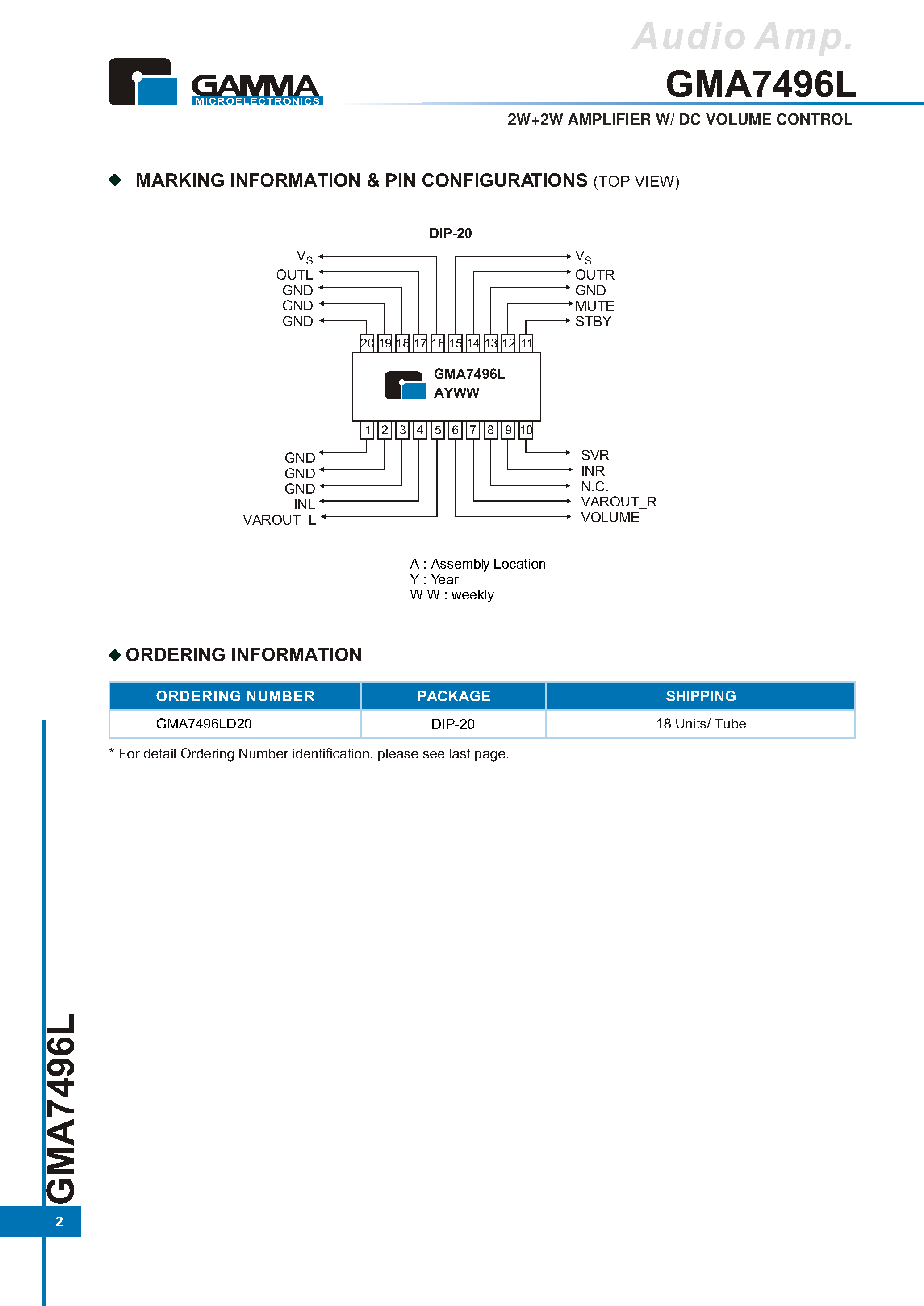 Datasheet GMA7496L - 2W+2W AMPLIFIER W/ DC VOLUME CONTROL page 2