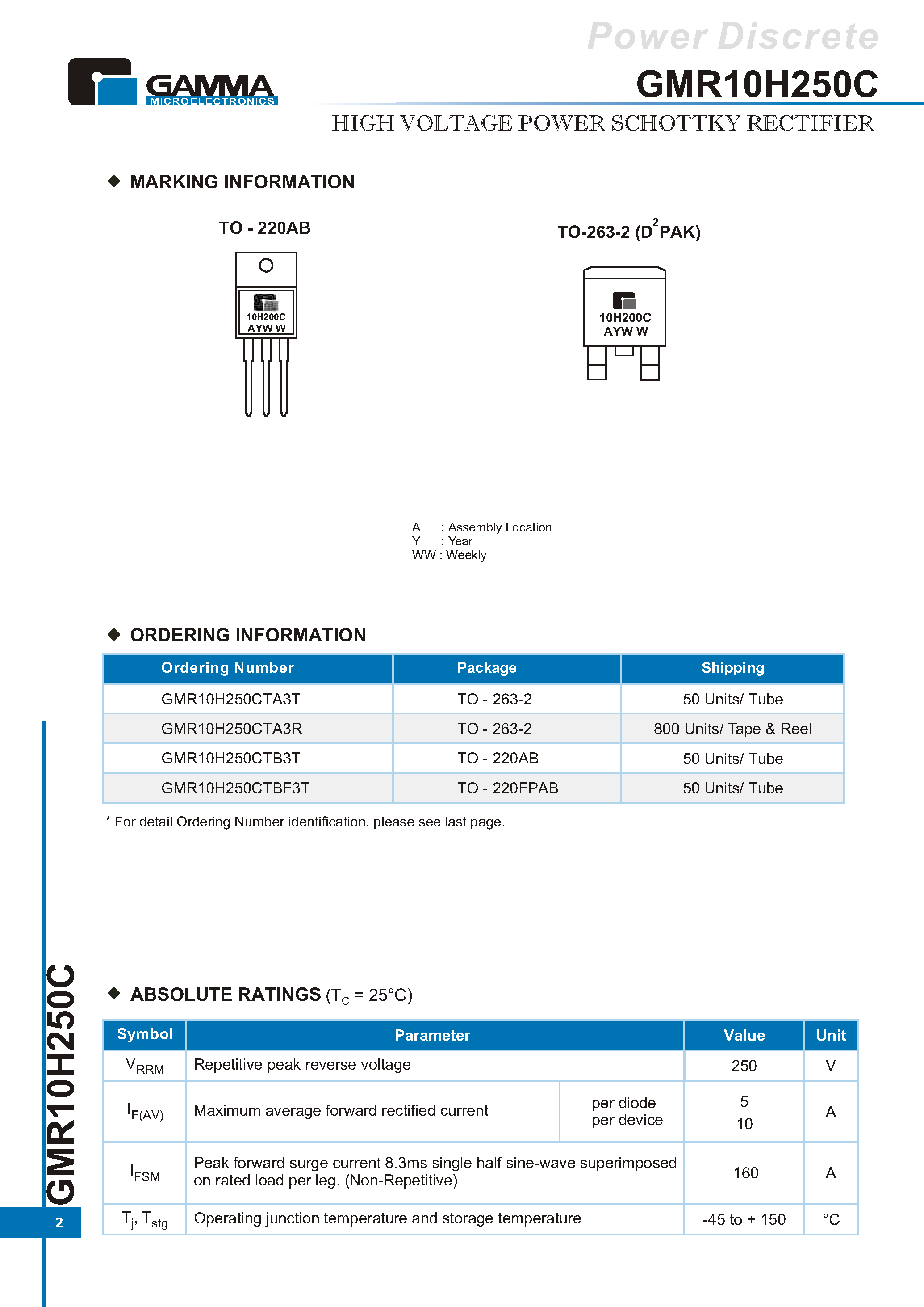 Datasheet GMR10H250C - HIGH VOLTAGE POWER SCHOTTKY RECTIFIER page 2