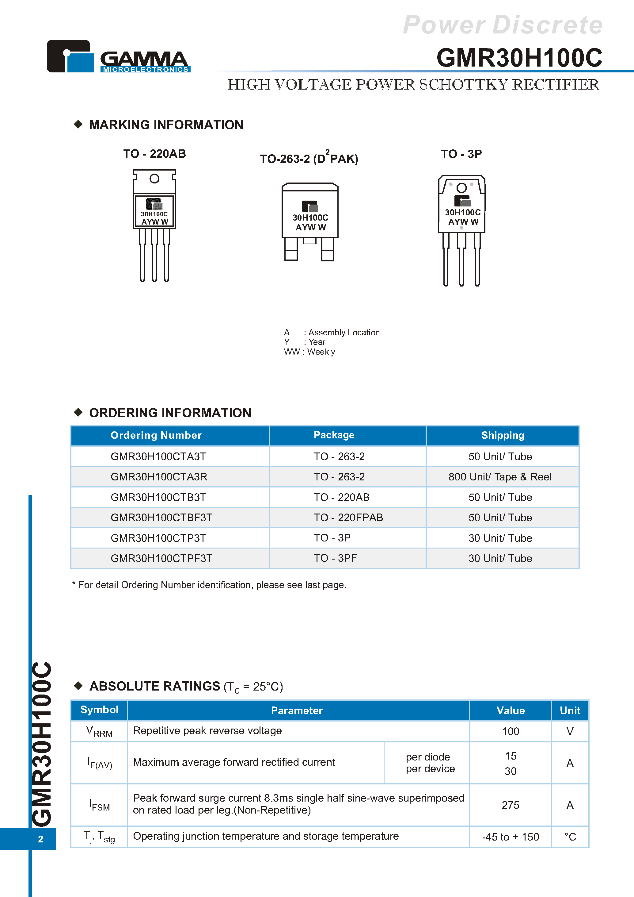 Datasheet GMR30H100C page 2 Datasheet GMR30H100C - HIGH VOLTAGE POWER SCHOTTKY RECTIFIER page 2