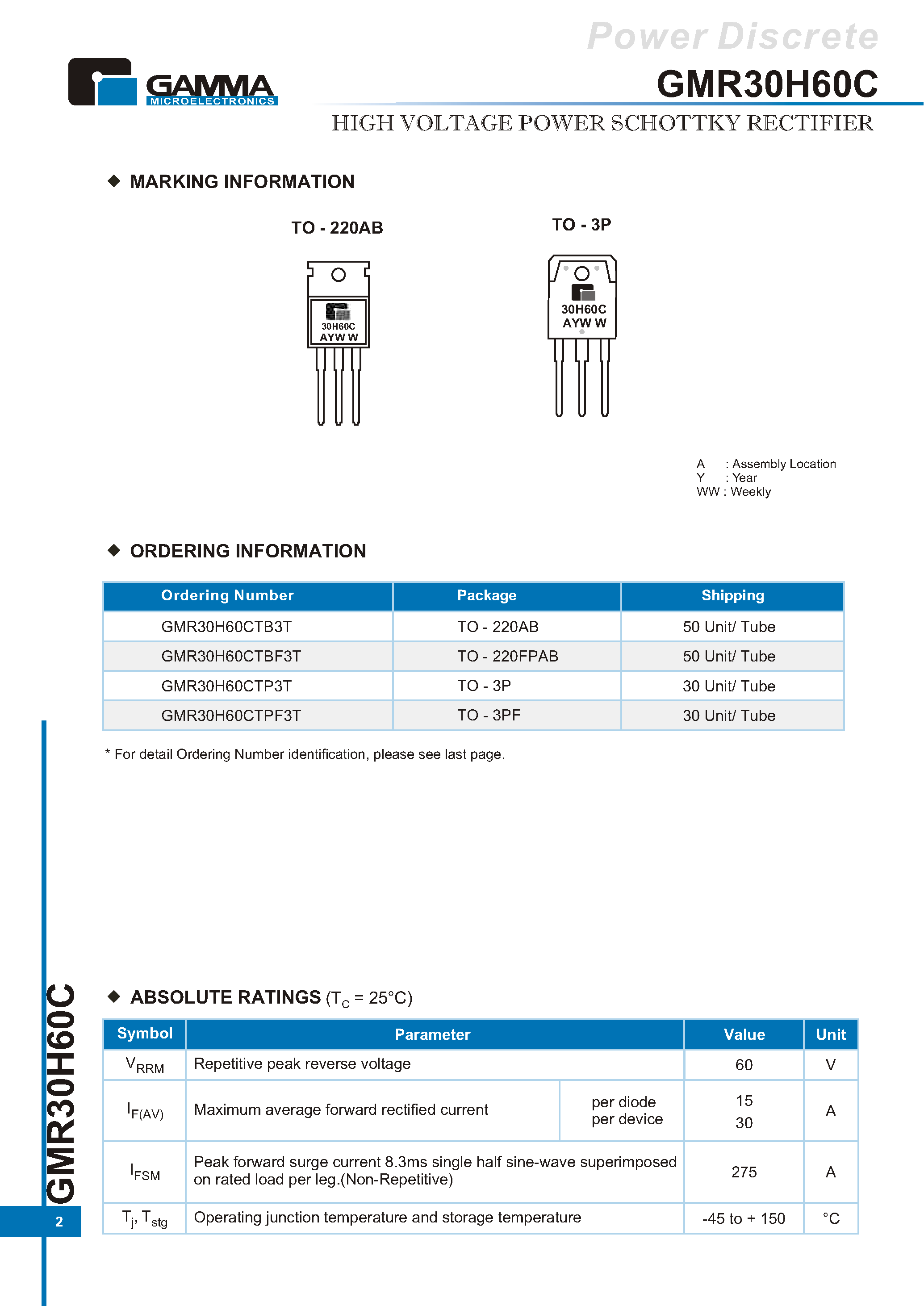 Datasheet GMR30H60C - HIGH VOLTAGE POWER SCHOTTKY RECTIFIER page 2