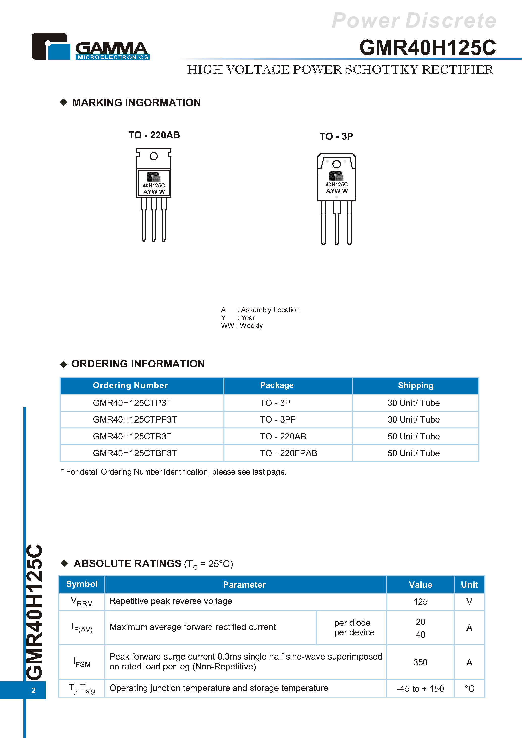 Datasheet GMR40H125C page 2 Datasheet GMR40H125C - HIGH VOLTAGE POWER SCHOTTKY RECTIFIER page 2
