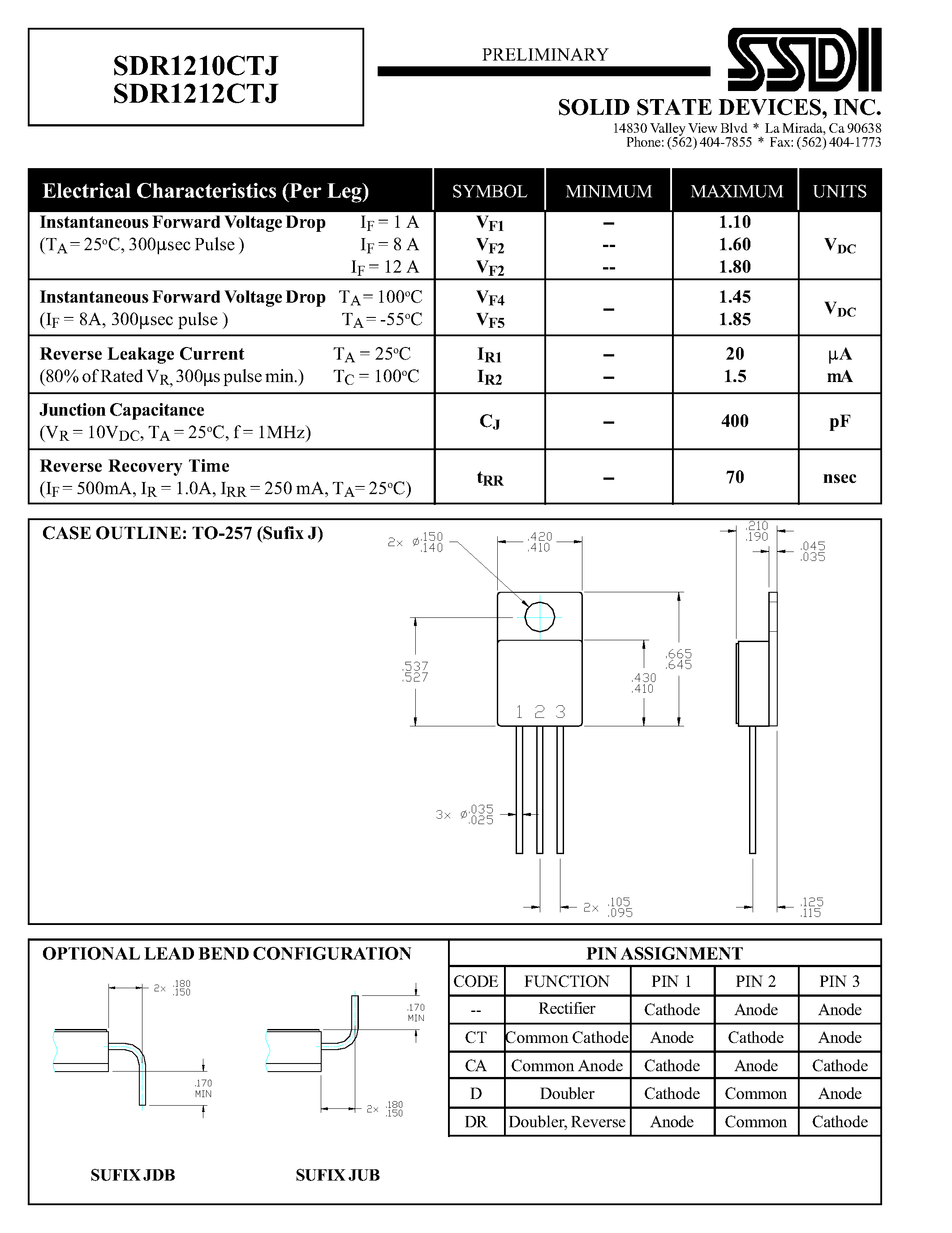 Datasheet SDR1210CTJ - (SDR1210CTJ / SDR1212CTJ) ULTRA FAST CENTERTAP RECTIFIER page 2