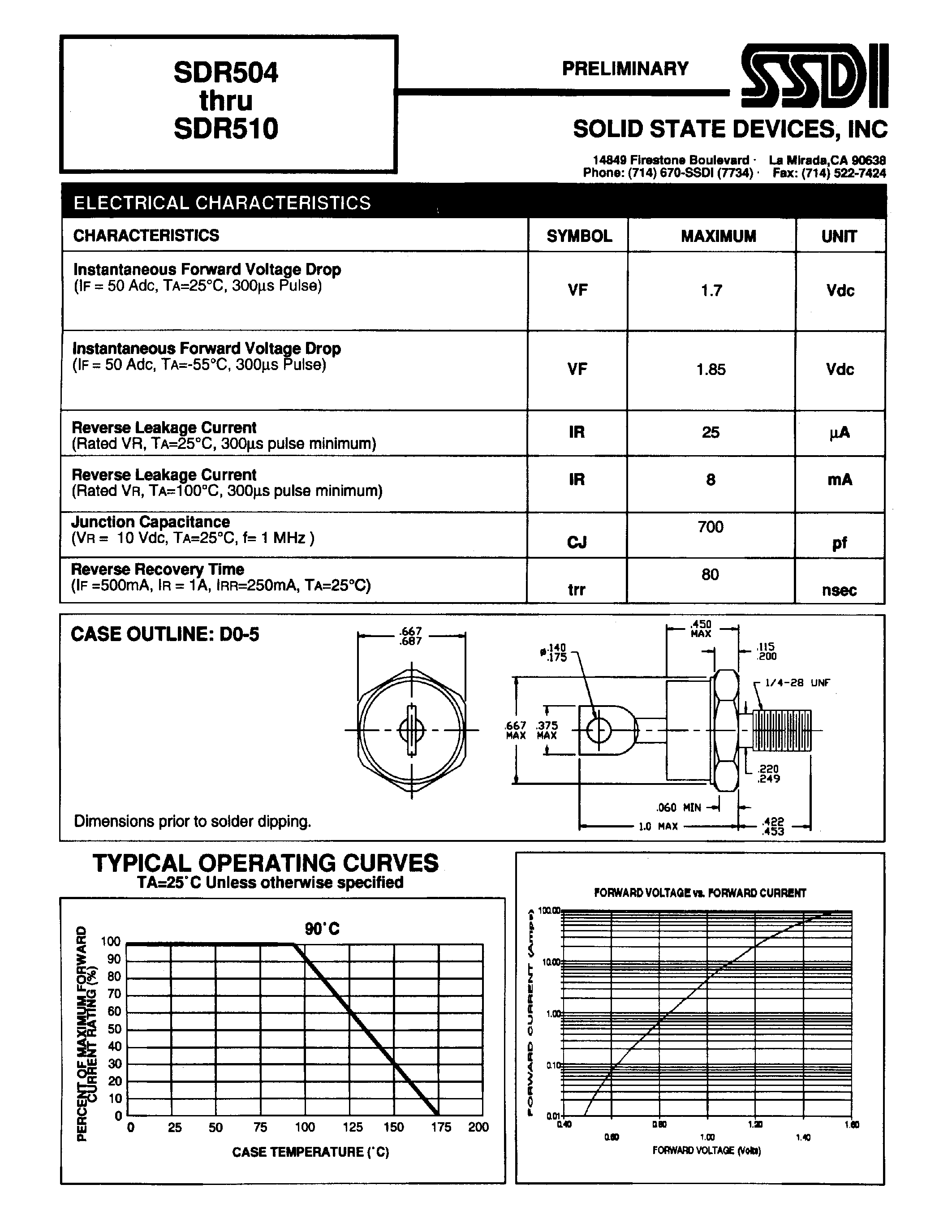 Datasheet SDR504 page 2 Datasheet SDR504 - (SDR504 - SDR510) ULTRA FAST RECOVERY RECTIFIER page 2