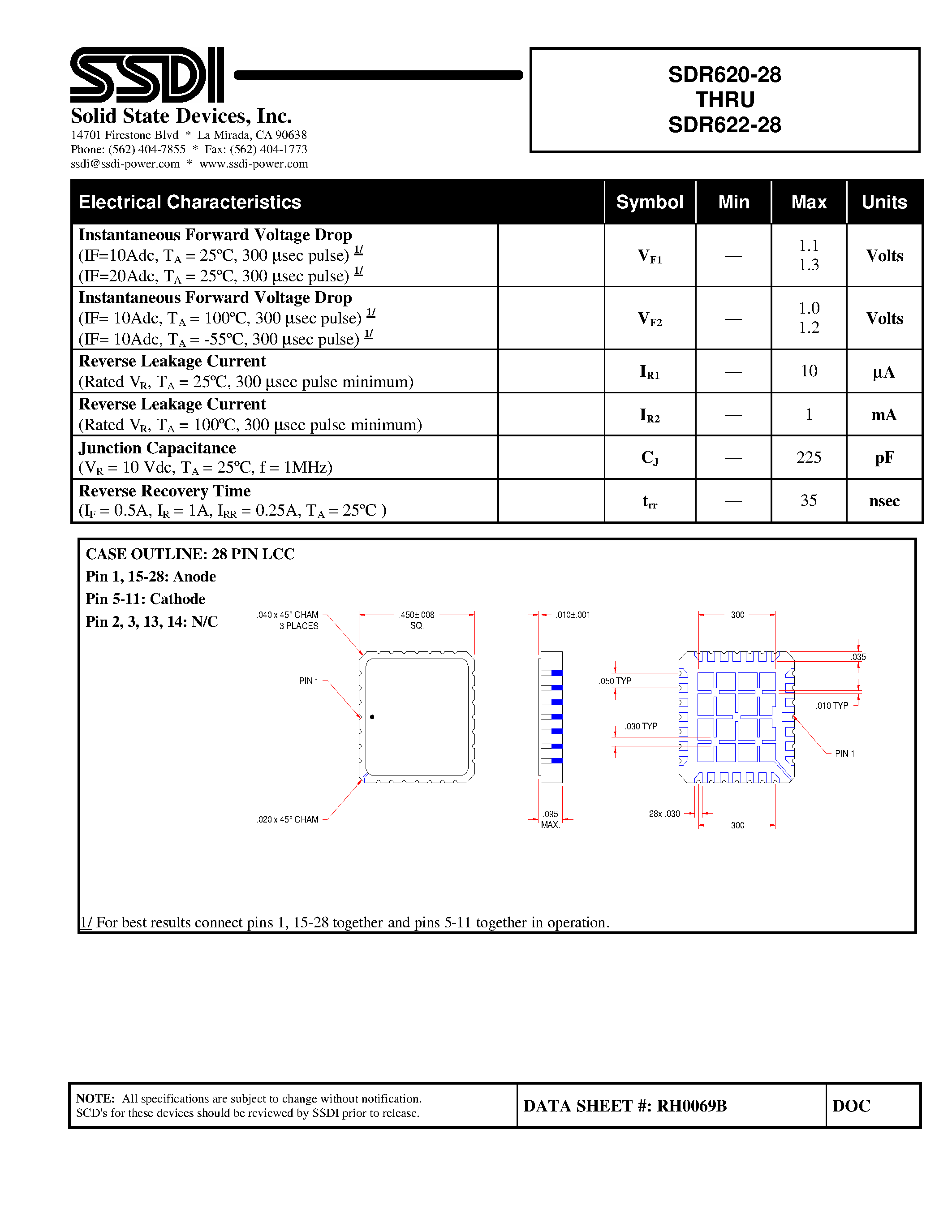 Datasheet SDR620-28 page 2 Datasheet SDR620-28 - (SDR620-28 - SDR622-28) Hyper Fast Rectifier page 2
