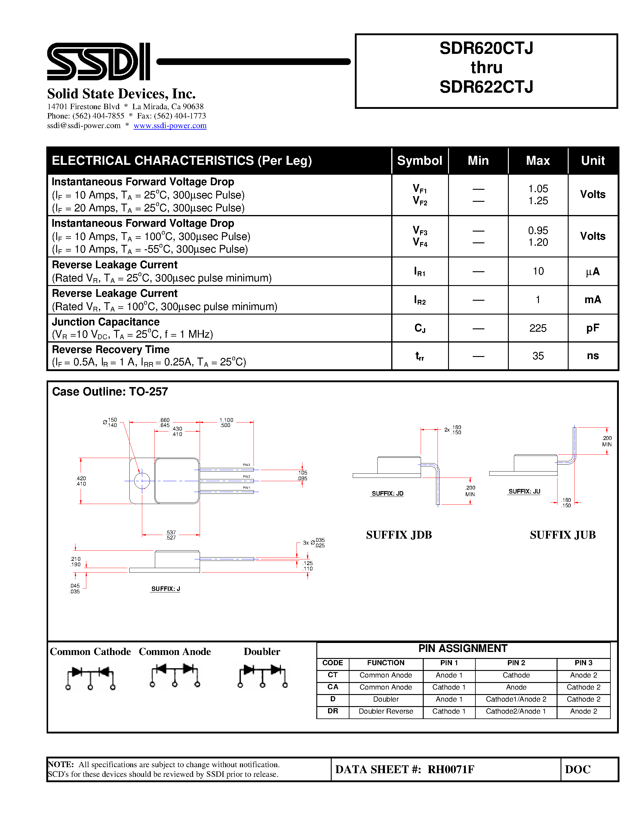 Datasheet SDR620CTJ page 2 Datasheet SDR620CTJ - (SDR620CTJ - SDR622CTJ) HYPER FAST CENTERTAP RECTIFIER page 2