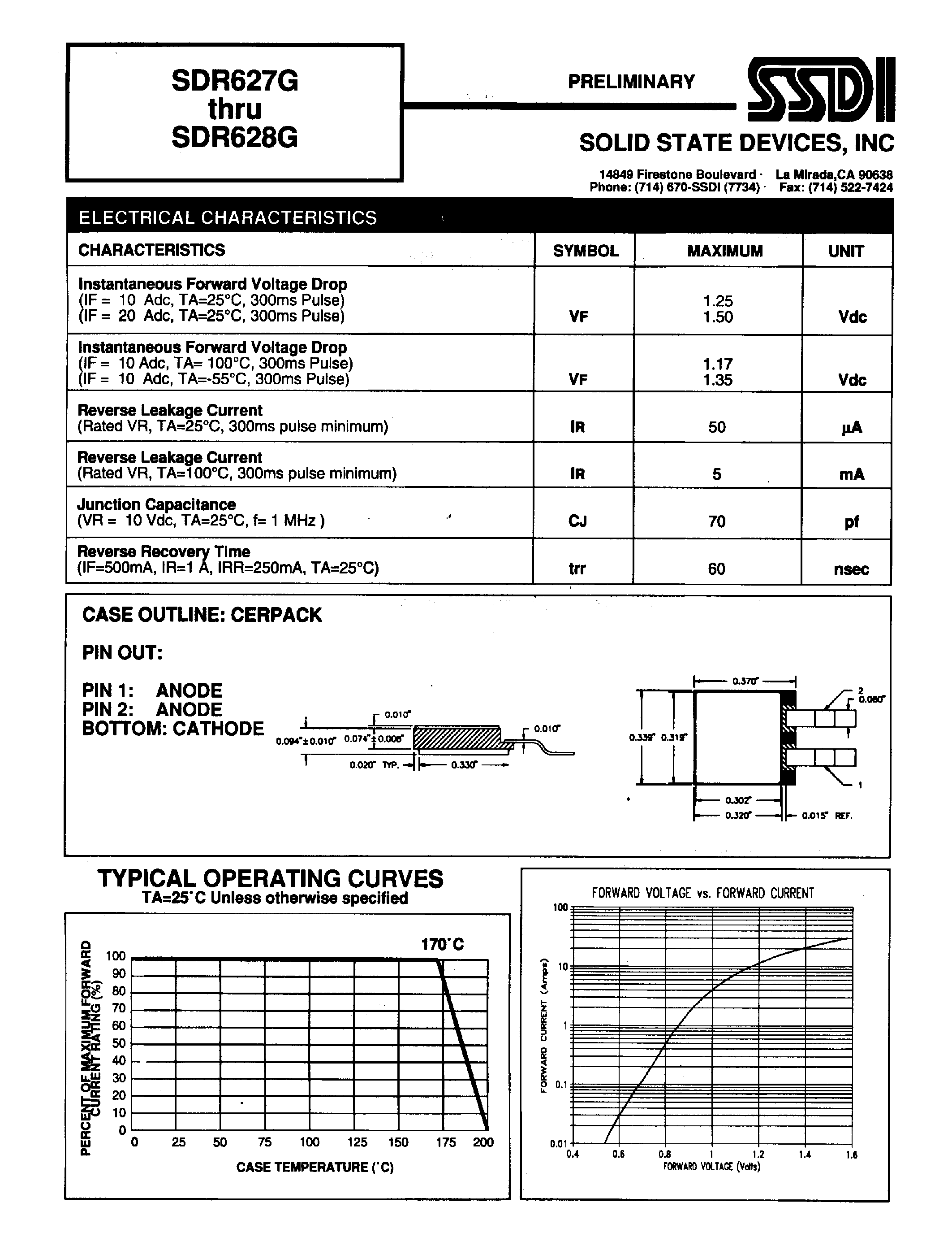 Datasheet SDR627G page 2 Datasheet SDR627G - (SDR627G / SDR628G) ULTRA FAST RECTIFIER page 2
