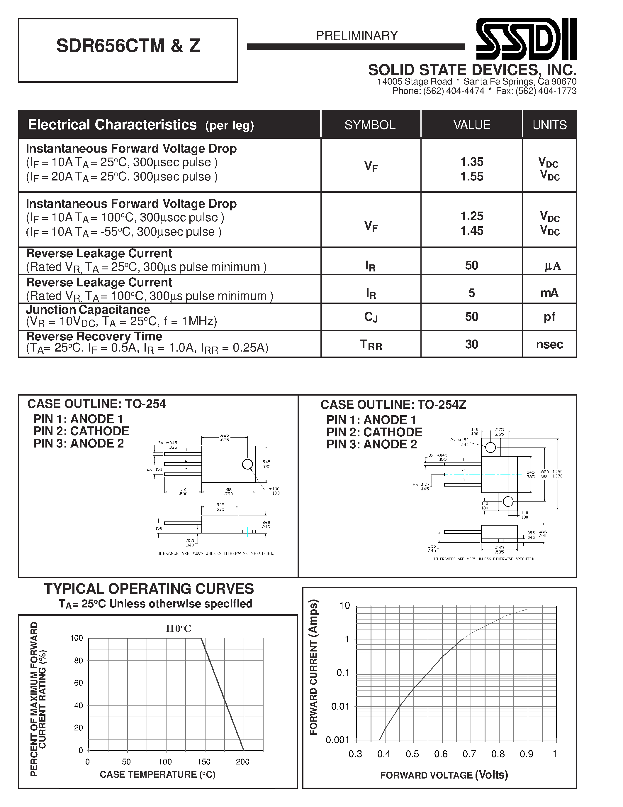Datasheet SDR656CTM page 2 Datasheet SDR656CTM - HYPER FAST CENTERTAP RECTIFIER page 2