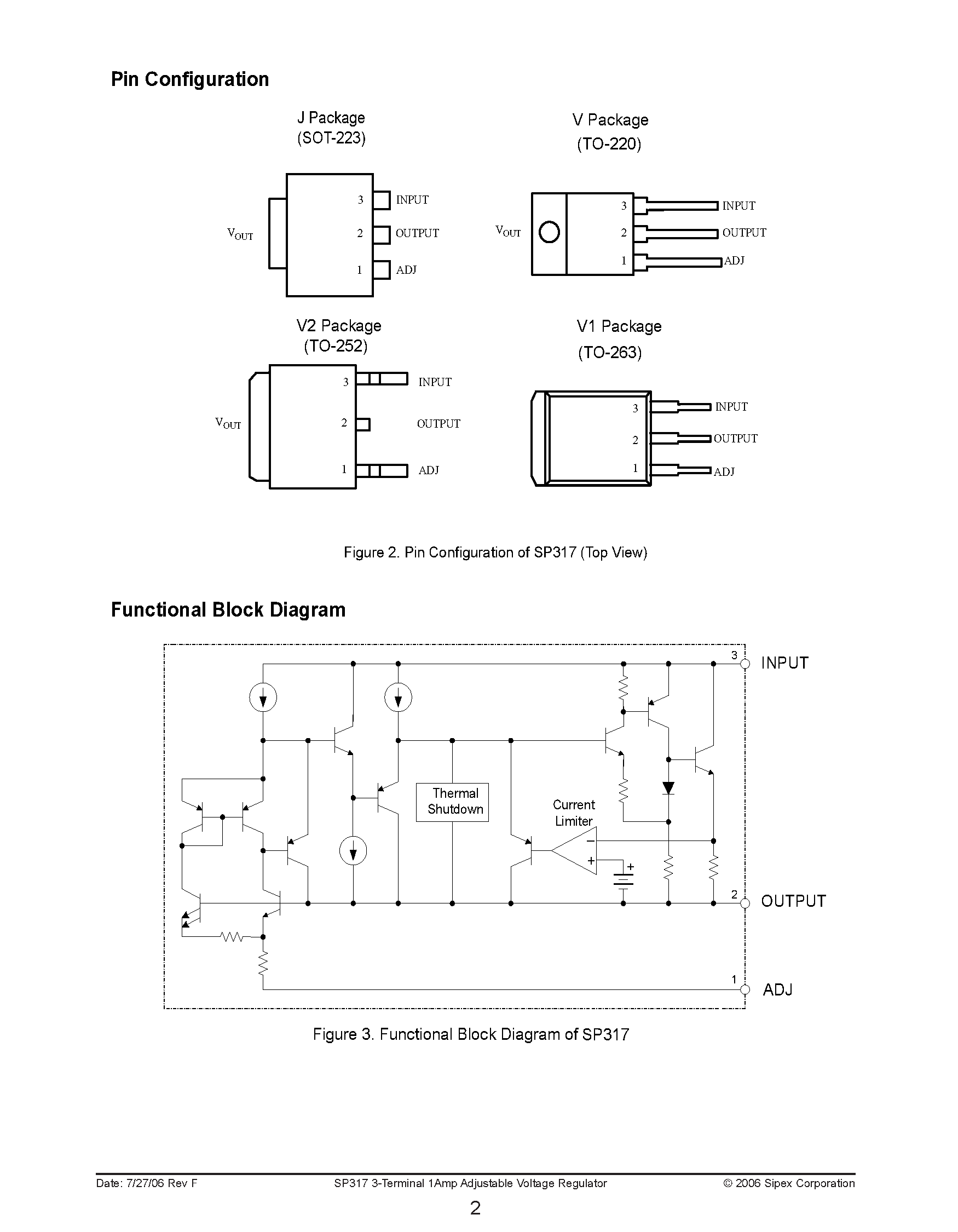 Datasheet SP317 - 3-Terminal 1 Amp Adjustable Voltage Regulator page 2