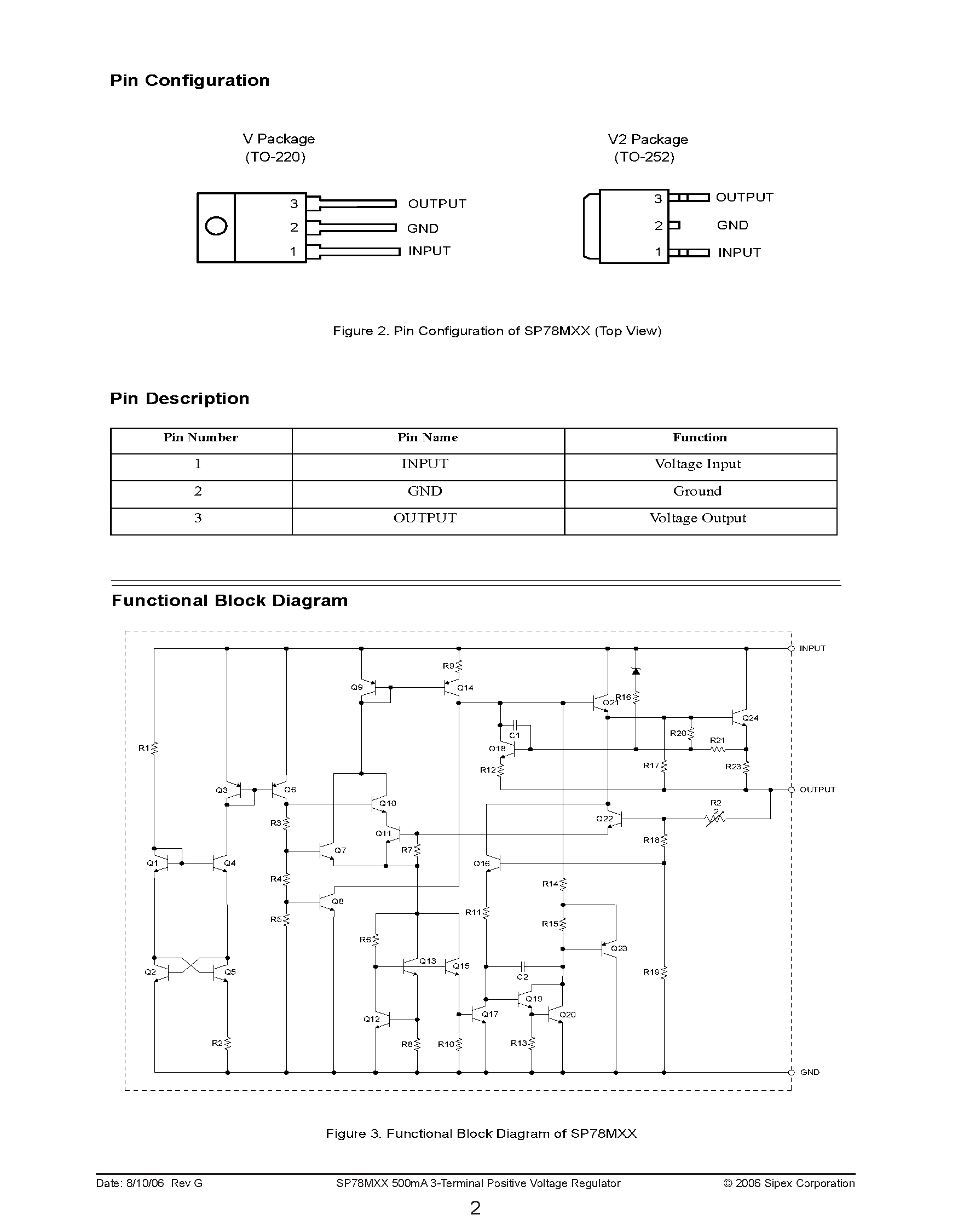 Datasheet SP78Mxx page 2 Datasheet SP78Mxx - (SP78Mxx) 500mA 3-Terminal Positive Voltage Regulator page 2